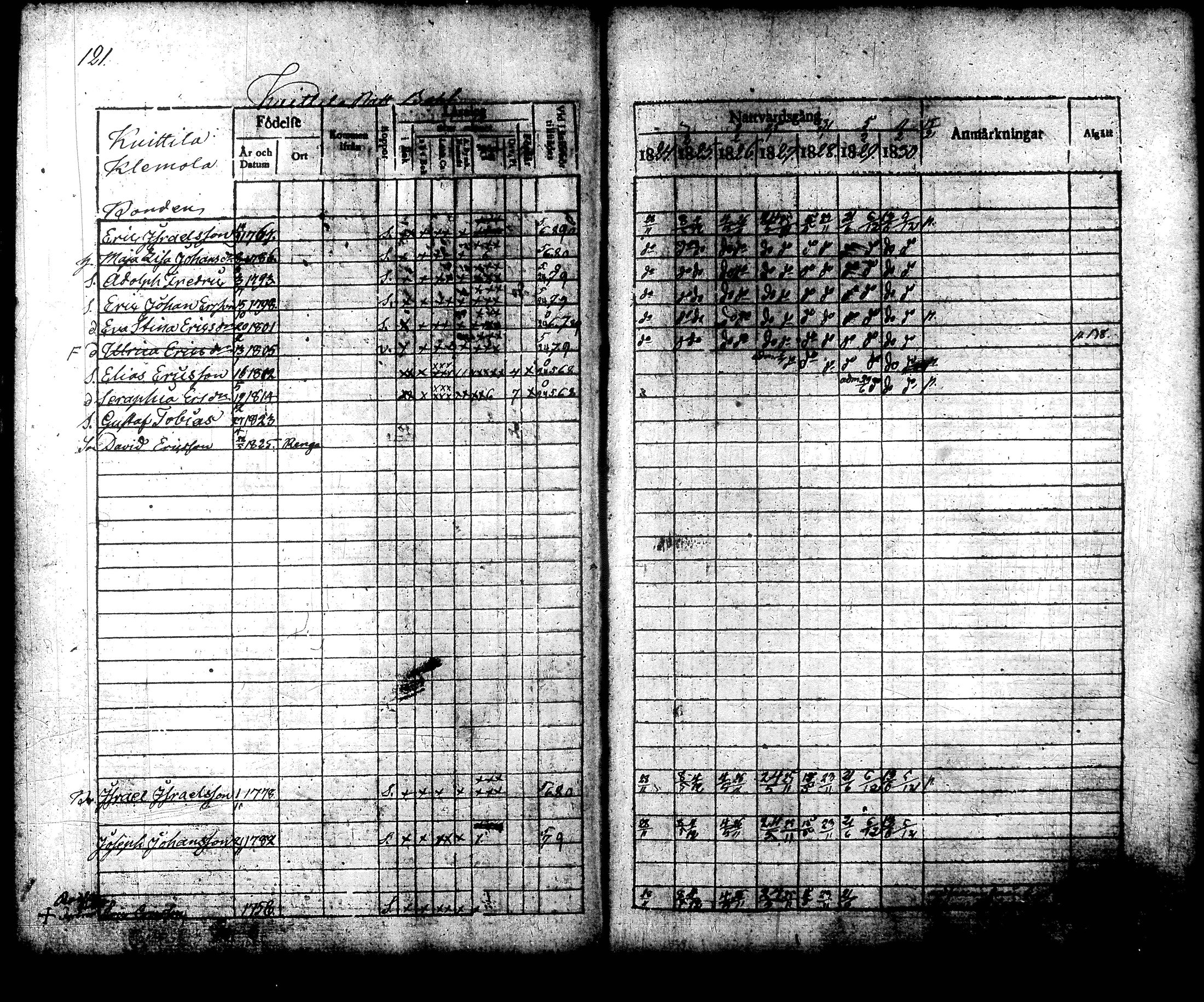 [ kuvat/132.jpg ]