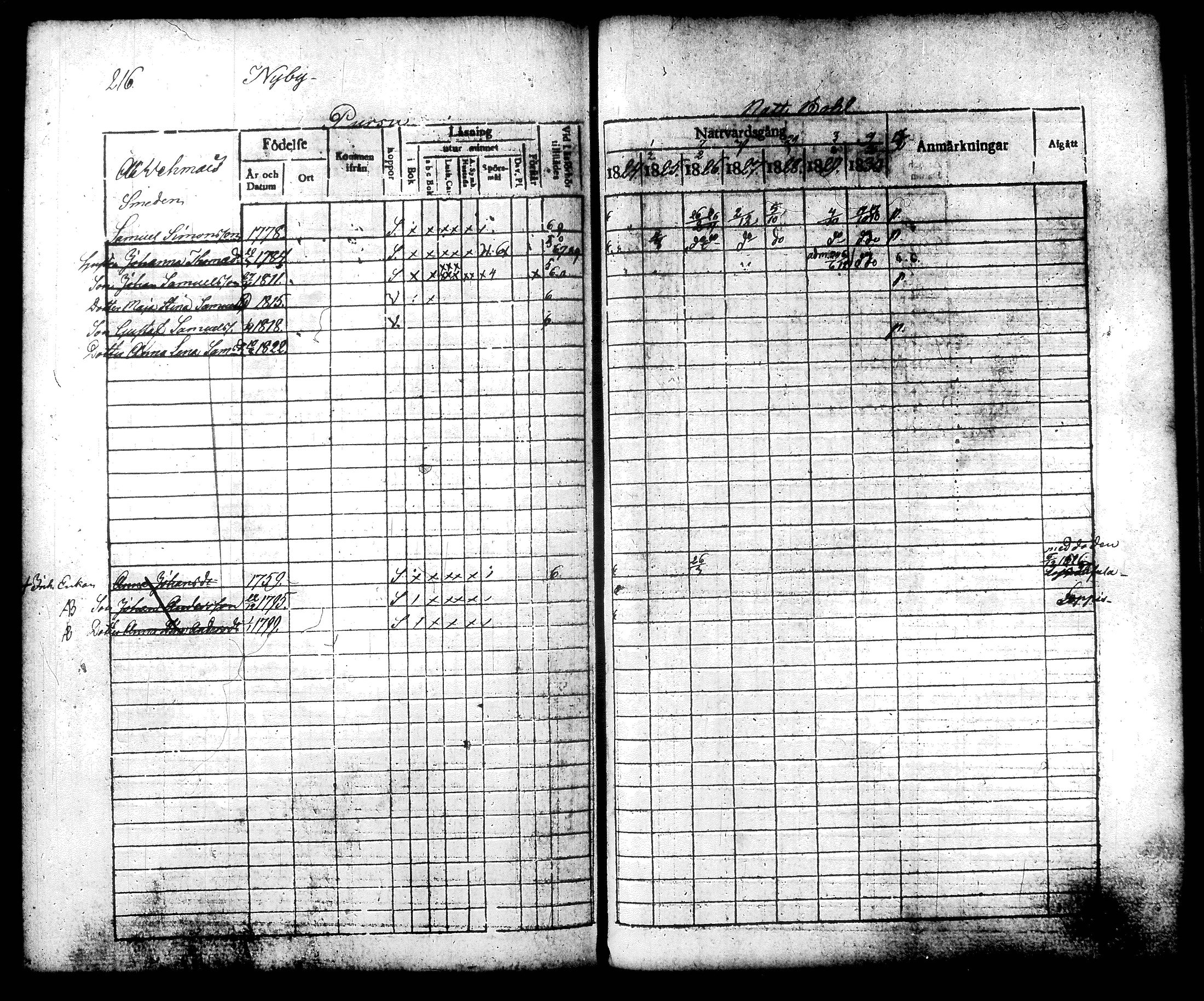 [ kuvat/226.jpg ]