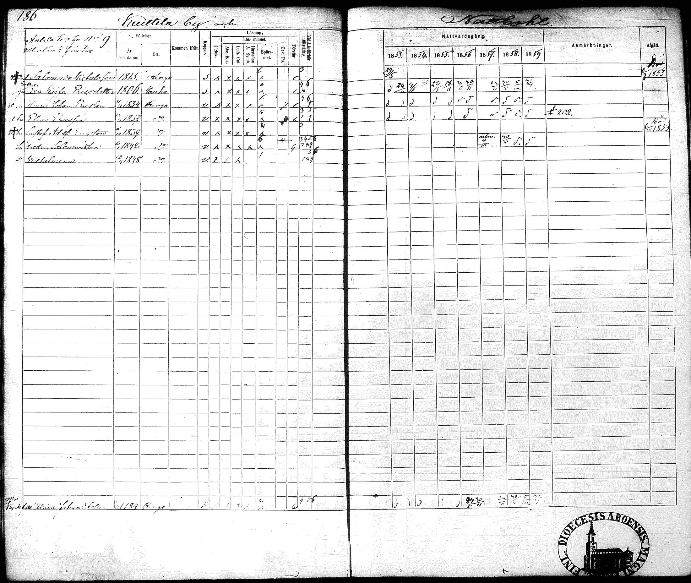 [ kuvat/196.jpg ]