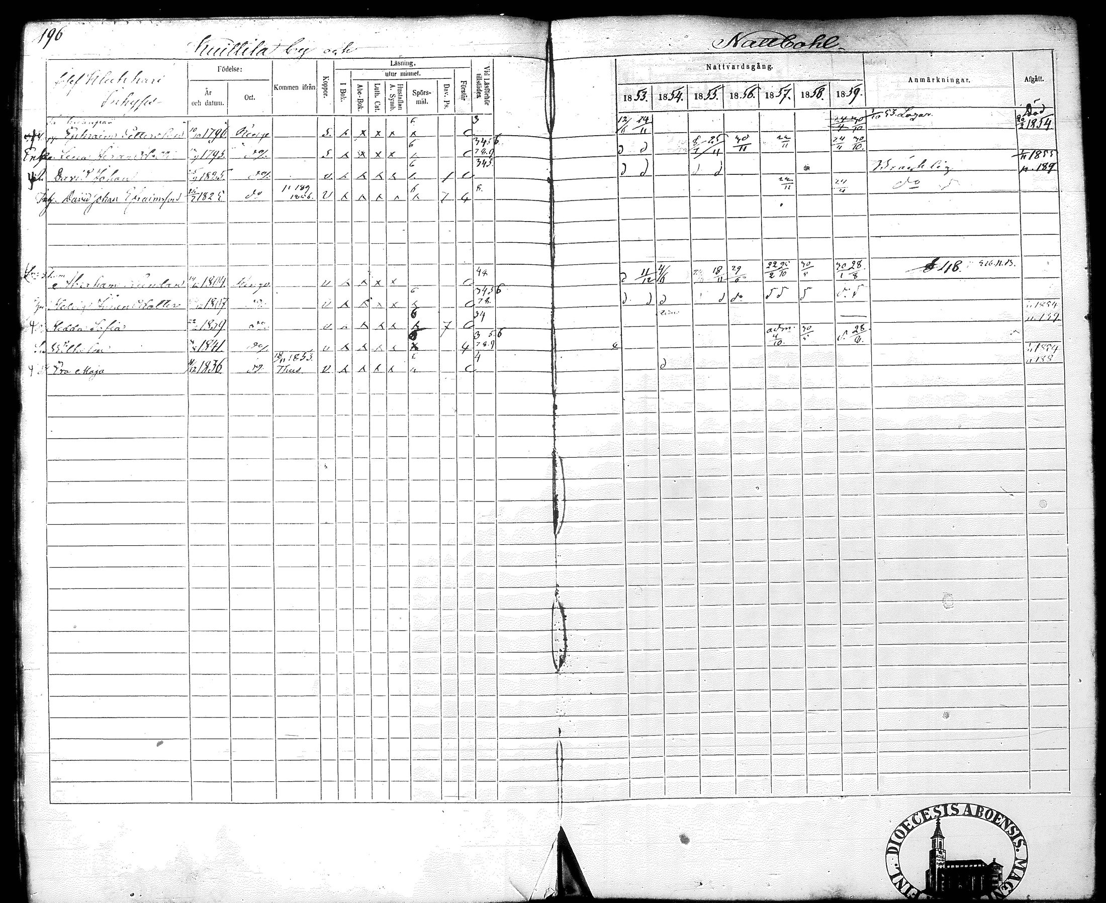 [ kuvat/206.jpg ]