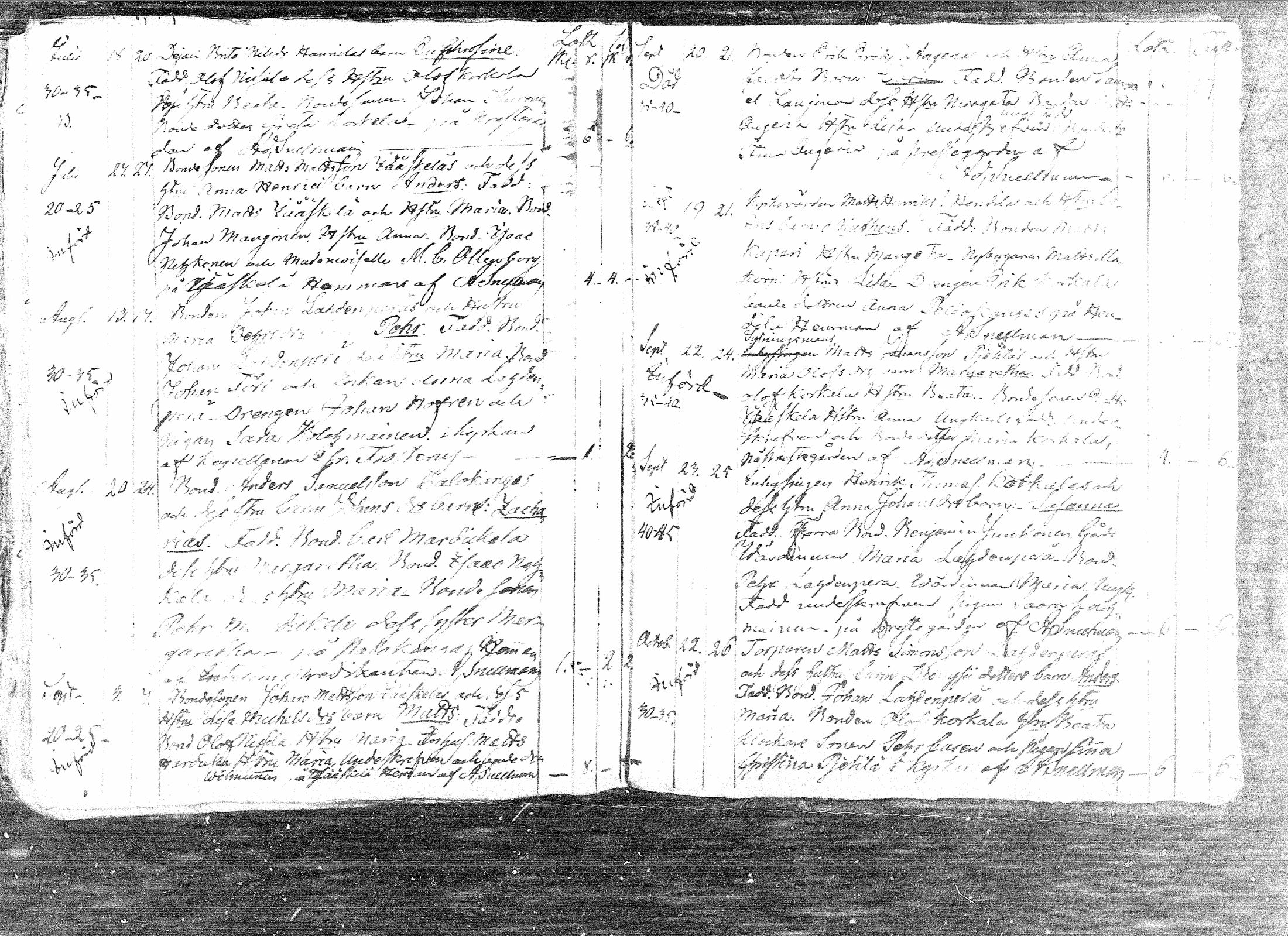 [ kuvat/48.jpg ]