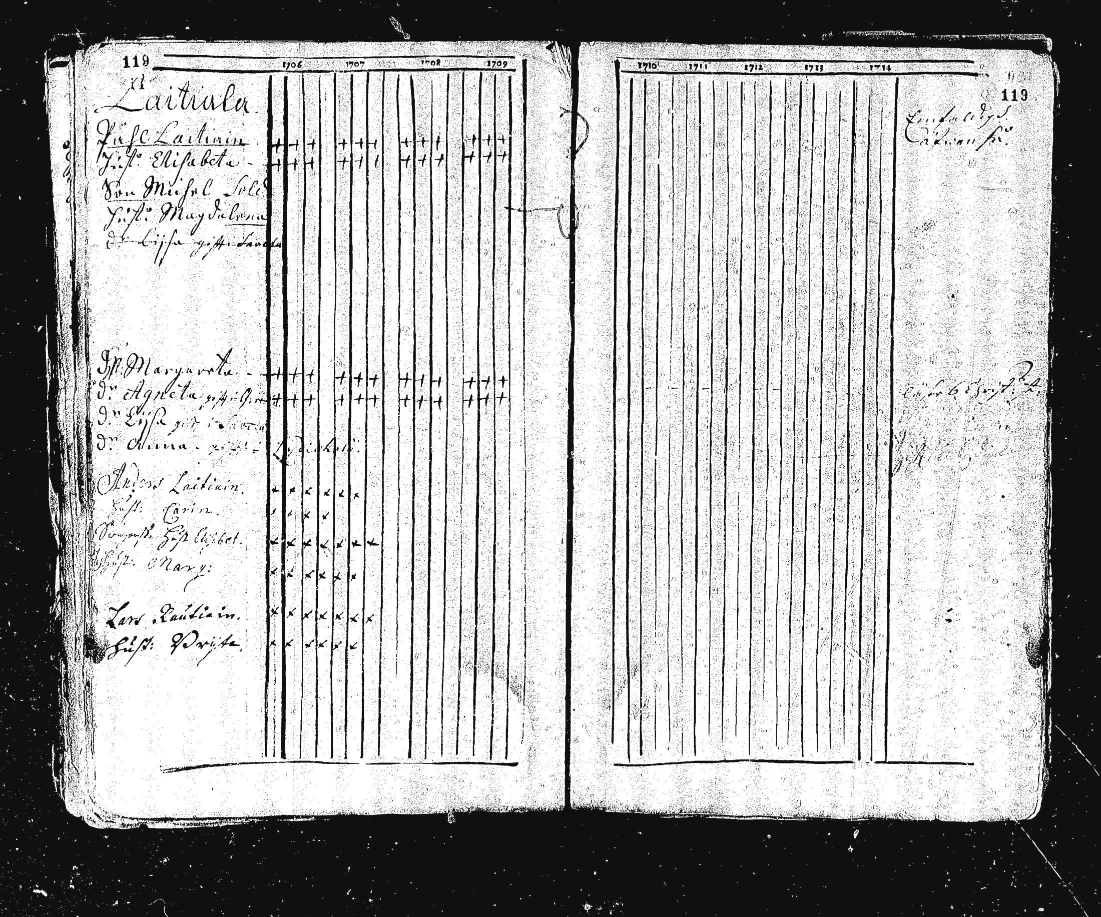 [ kuvat/130.jpg ]
