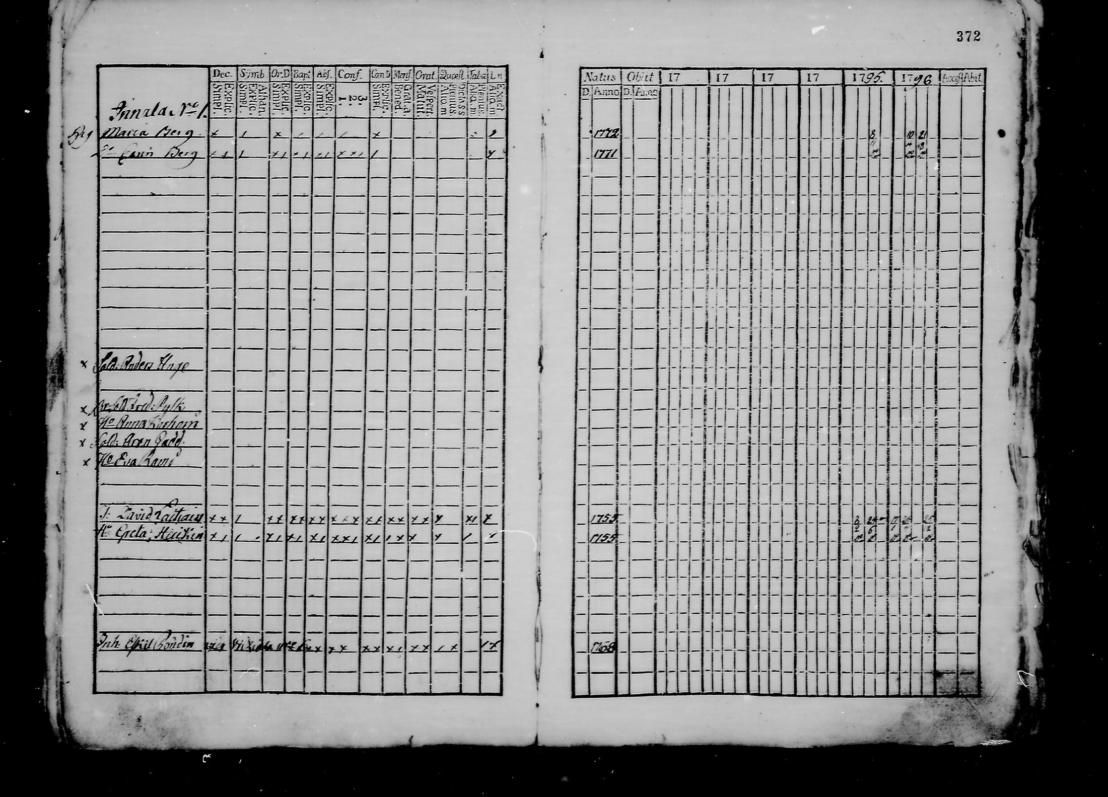 [ kuvat/169.jpg ]