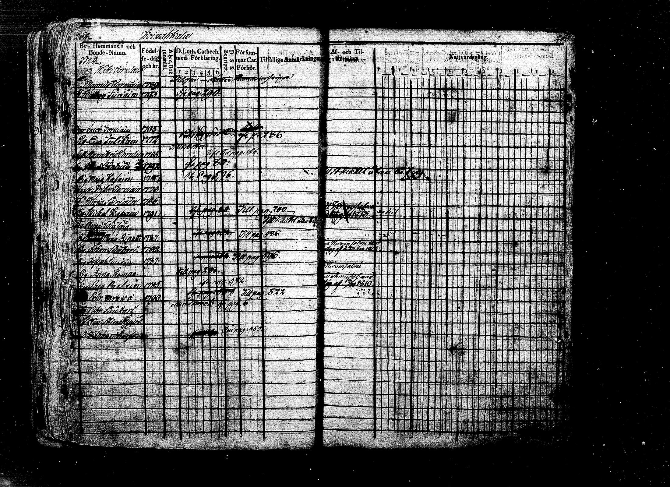 [ kuvat/119.jpg ]