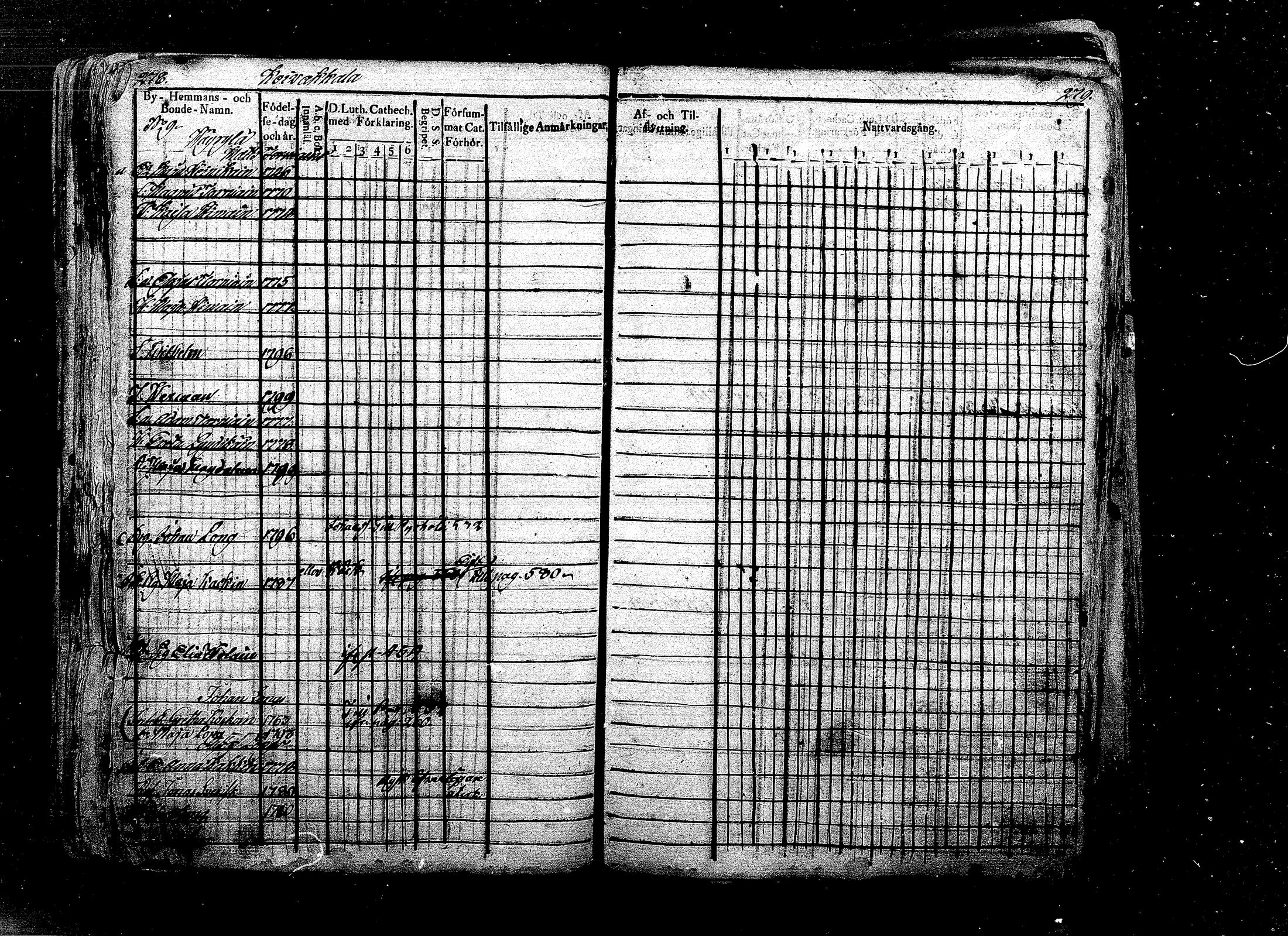 [ kuvat/126.jpg ]