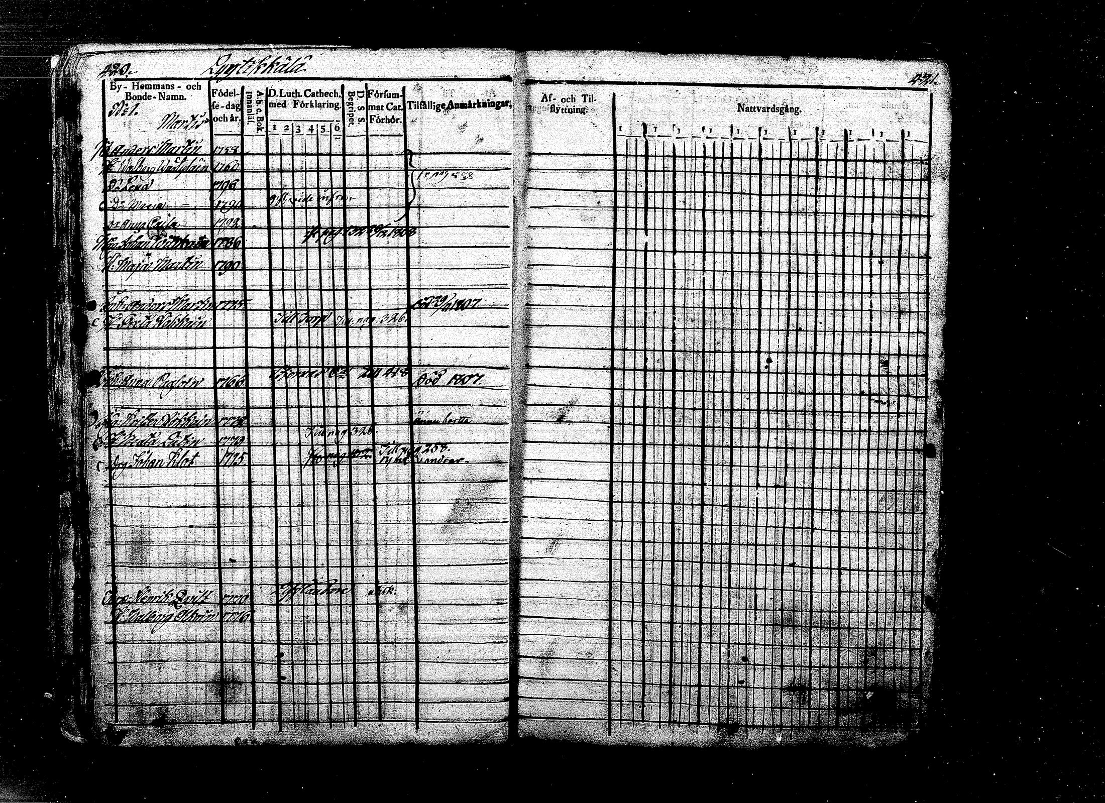[ kuvat/191.jpg ]