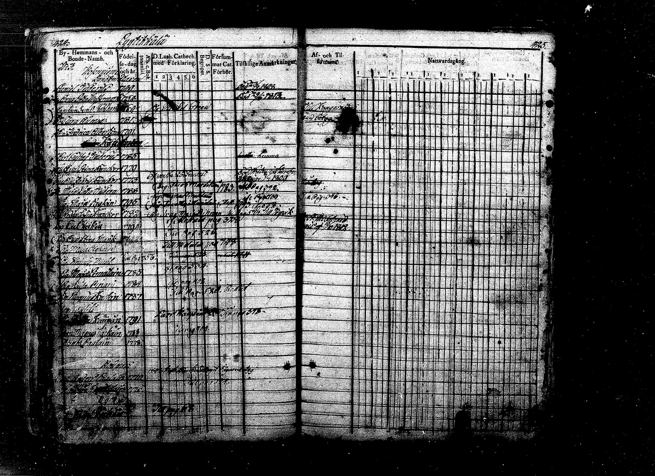 [ kuvat/193.jpg ]