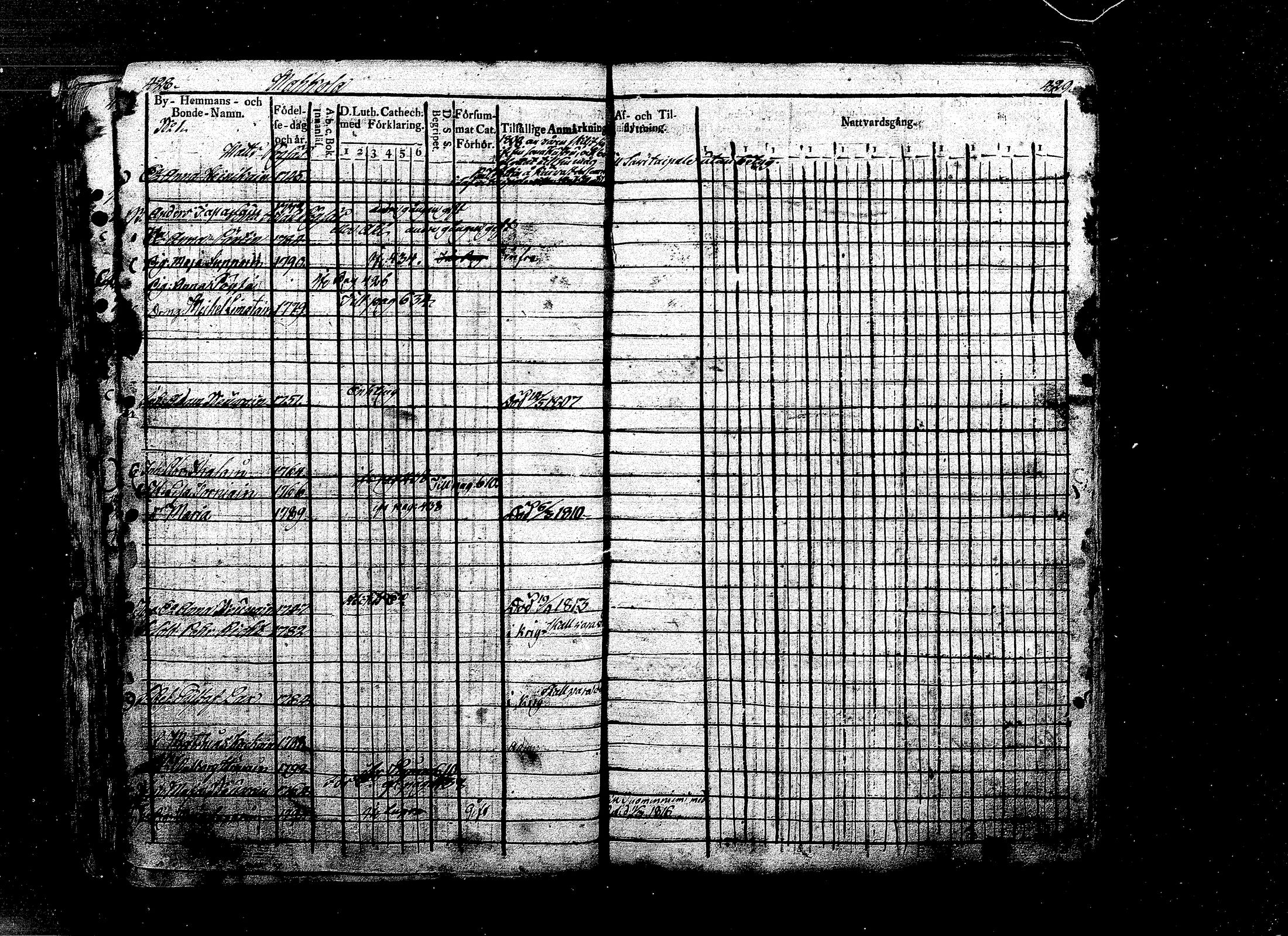 [ kuvat/195.jpg ]