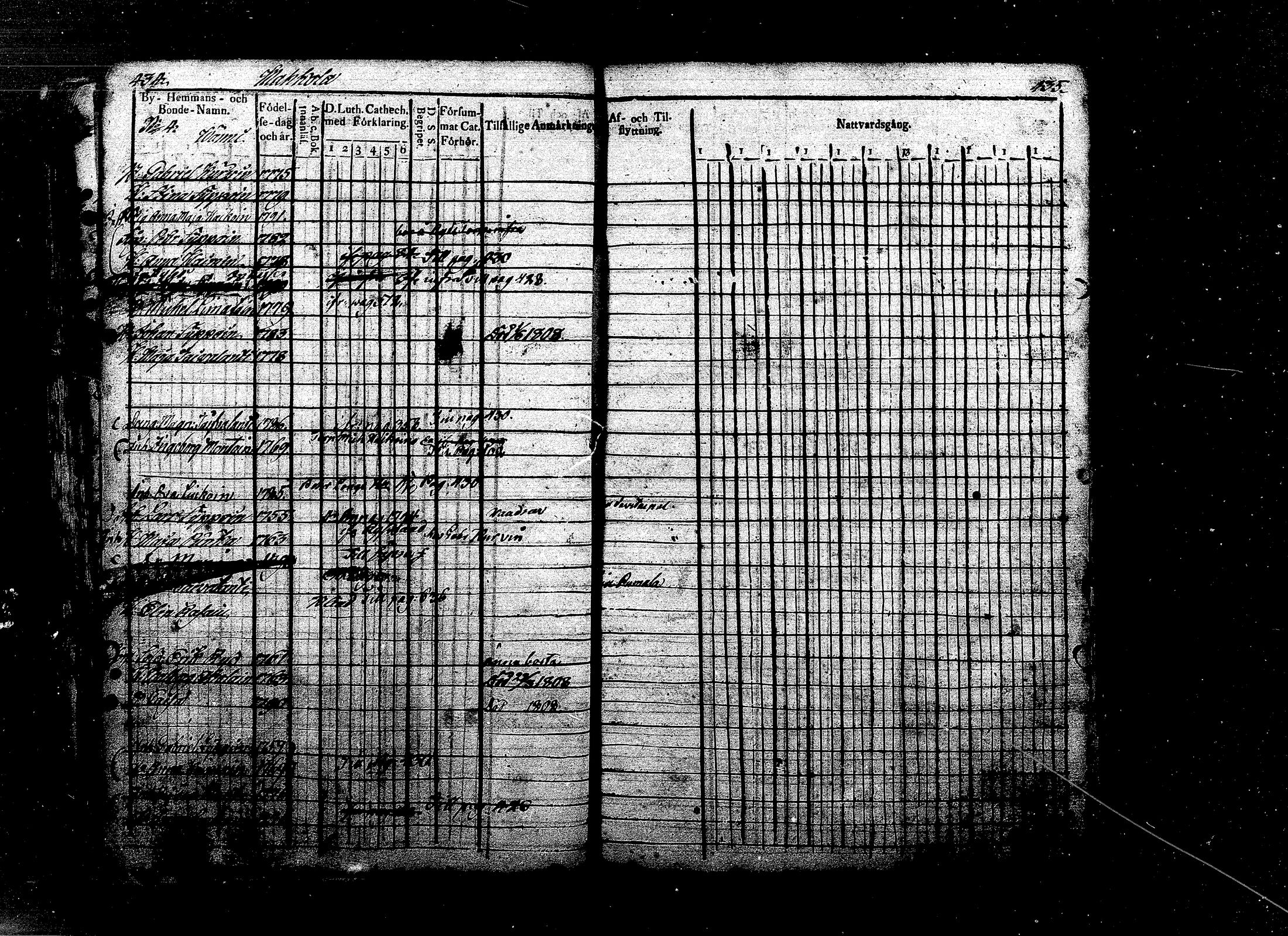 [ kuvat/198.jpg ]