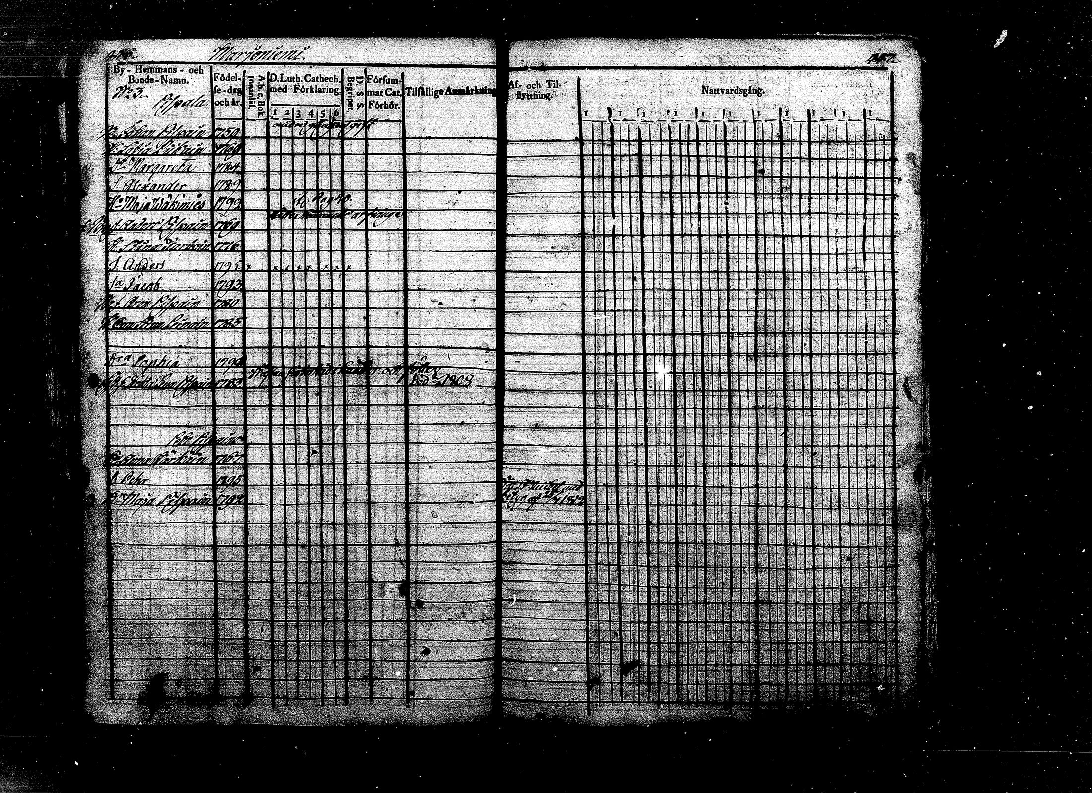 [ kuvat/204.jpg ]