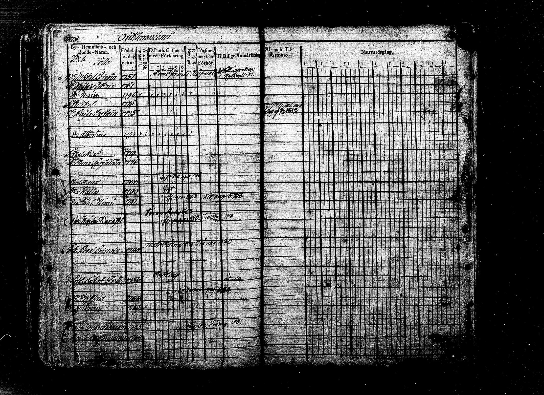 [ kuvat/221.jpg ]