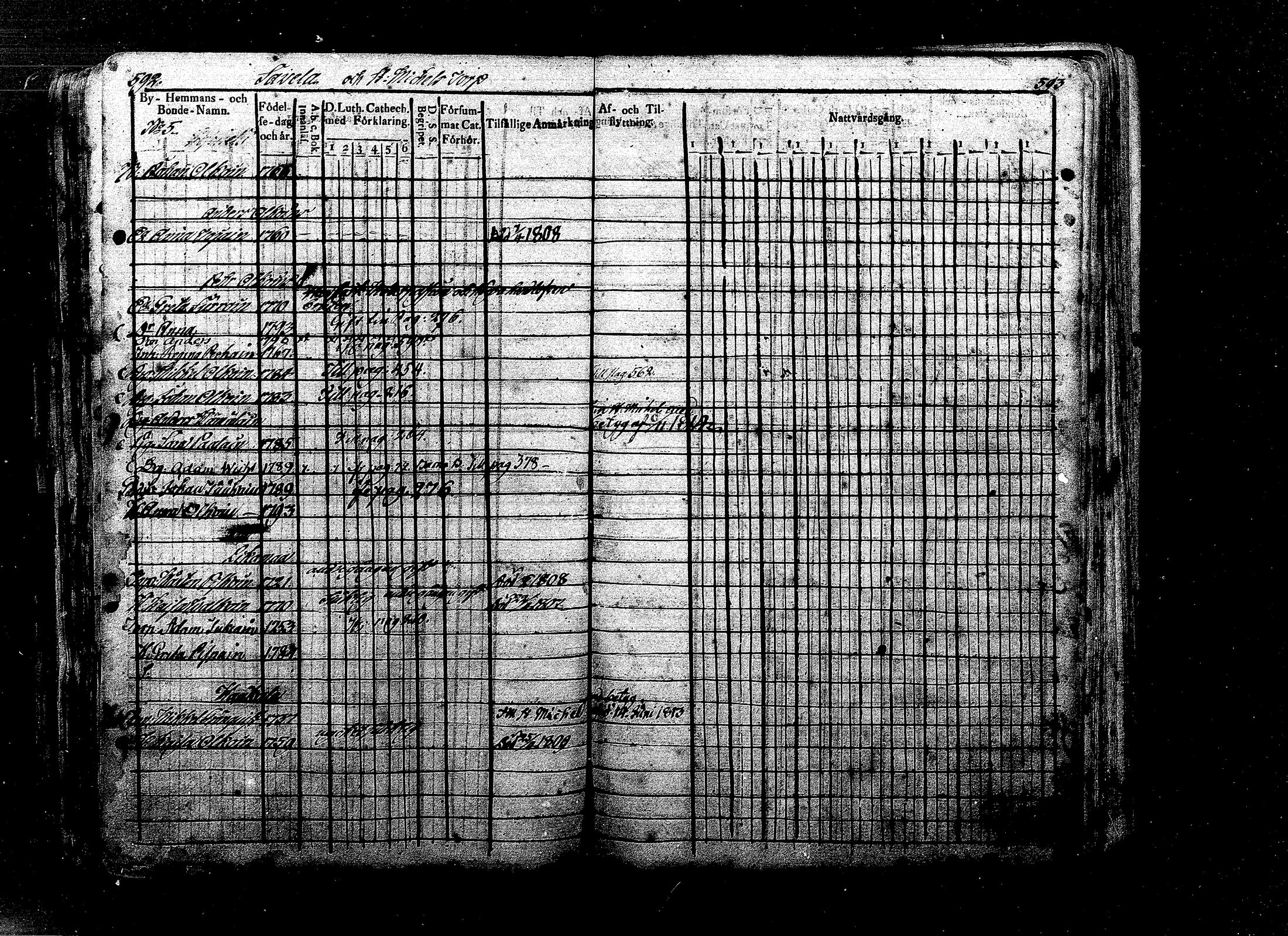 [ kuvat/275.jpg ]