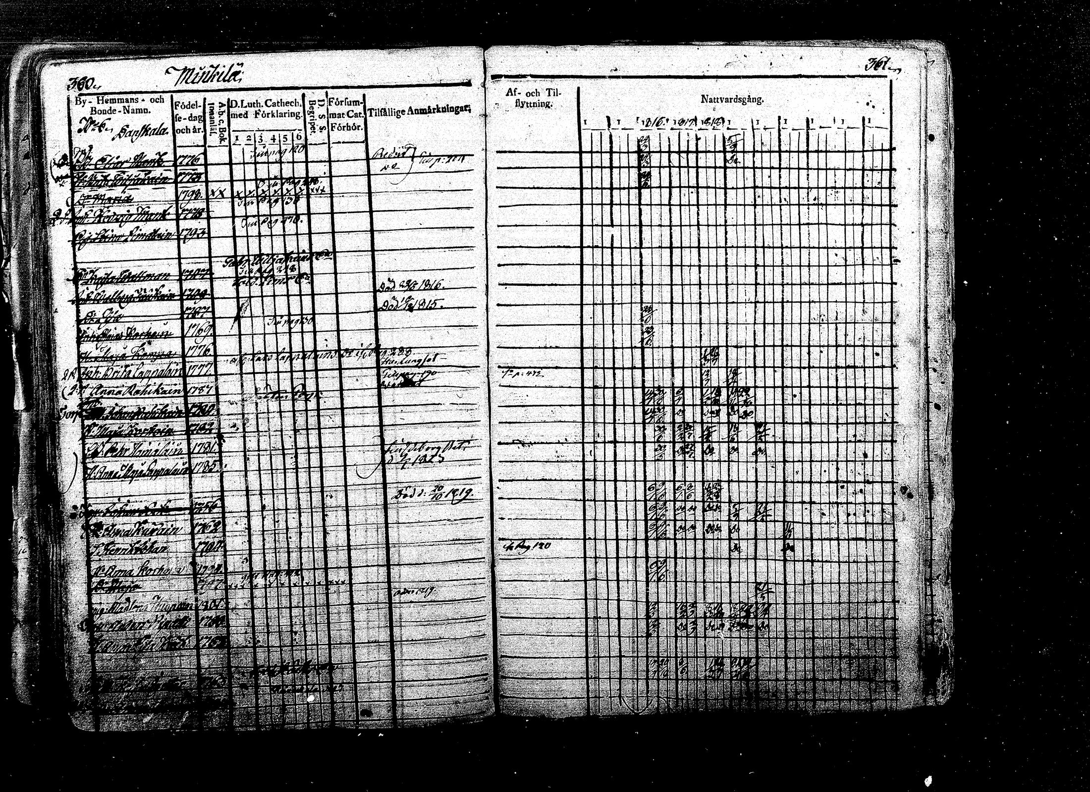 [ kuvat/193.jpg ]