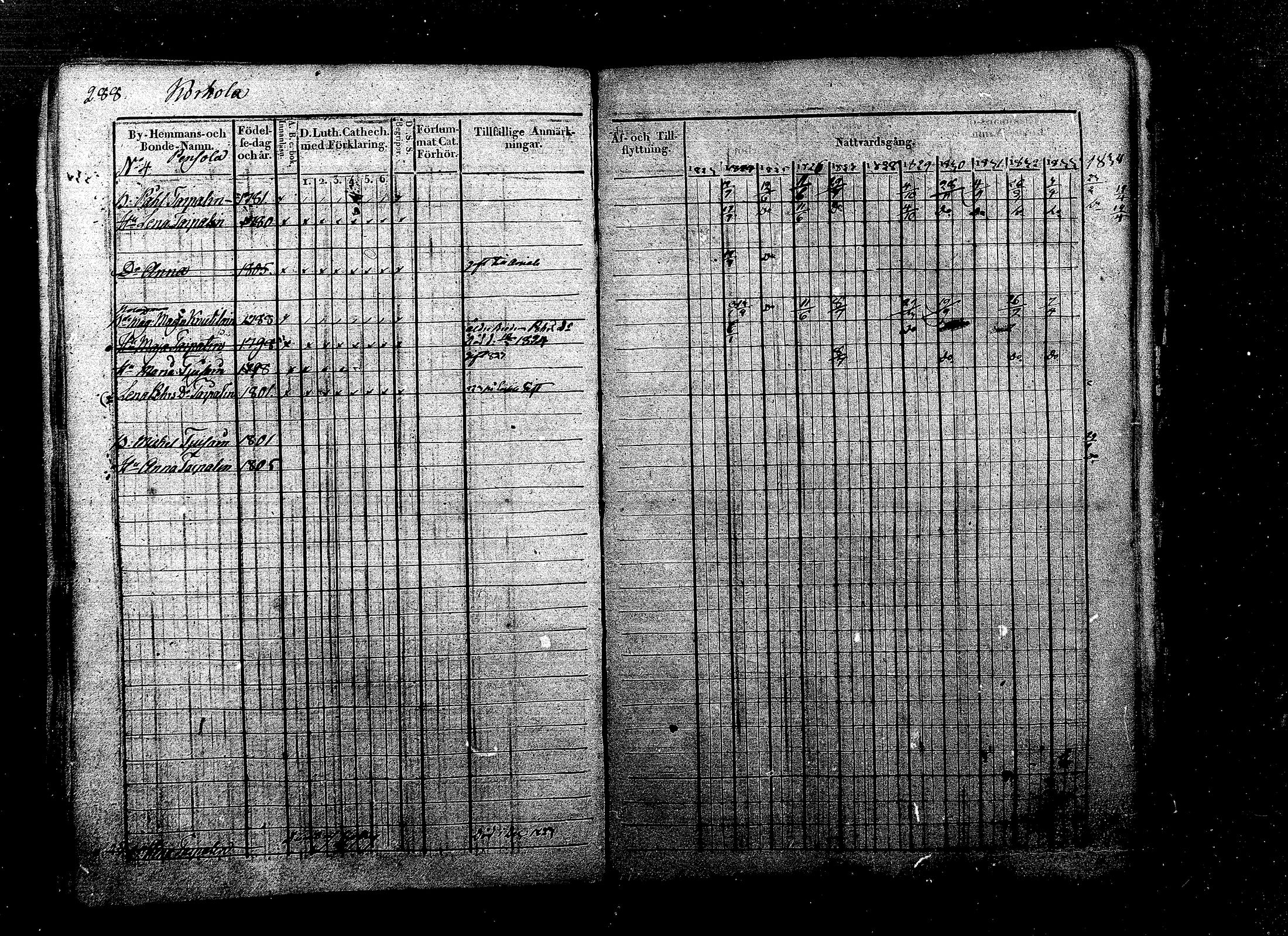 [ kuvat/167.jpg ]