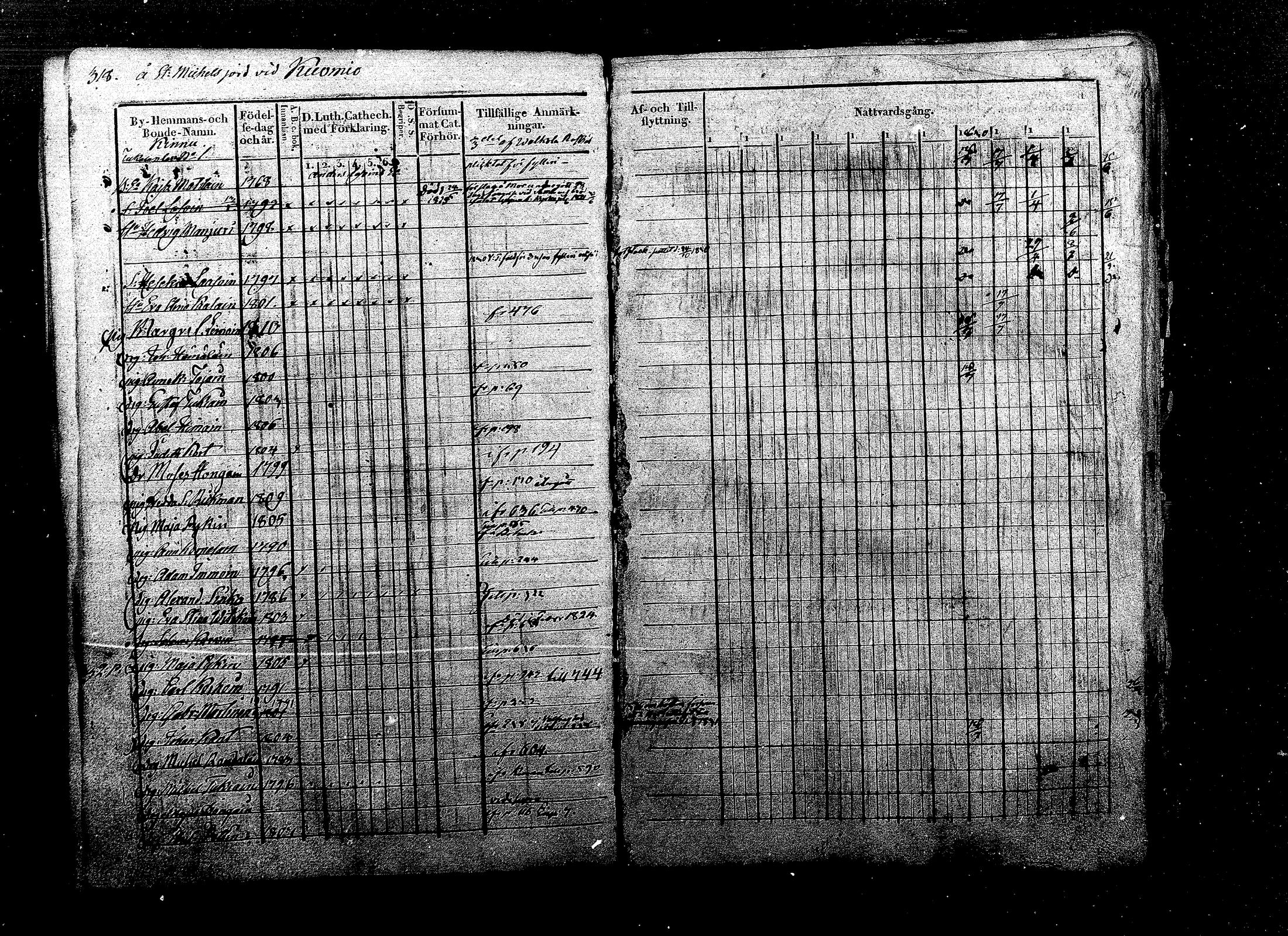 [ kuvat/185.jpg ]