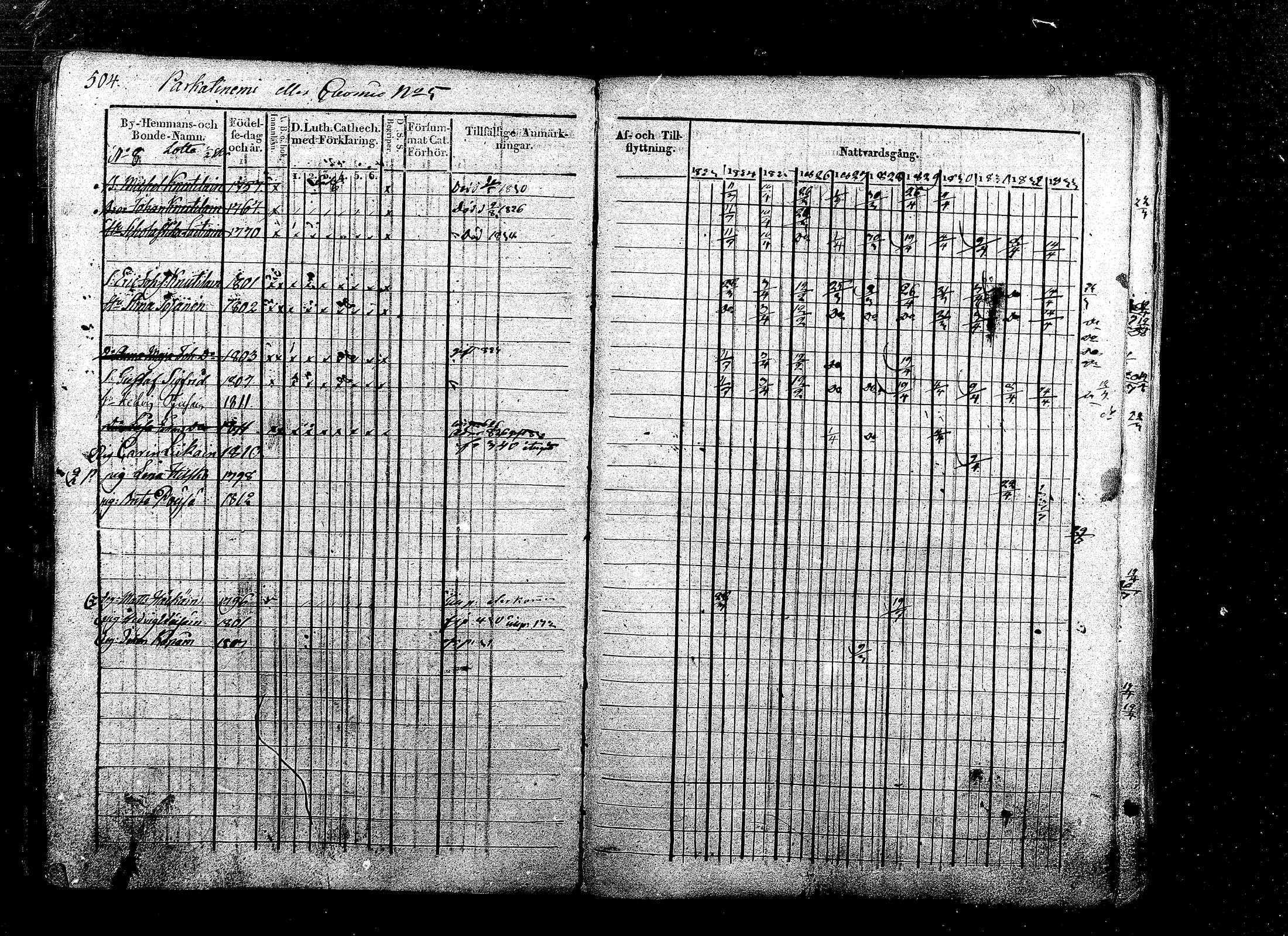 [ kuvat/290.jpg ]