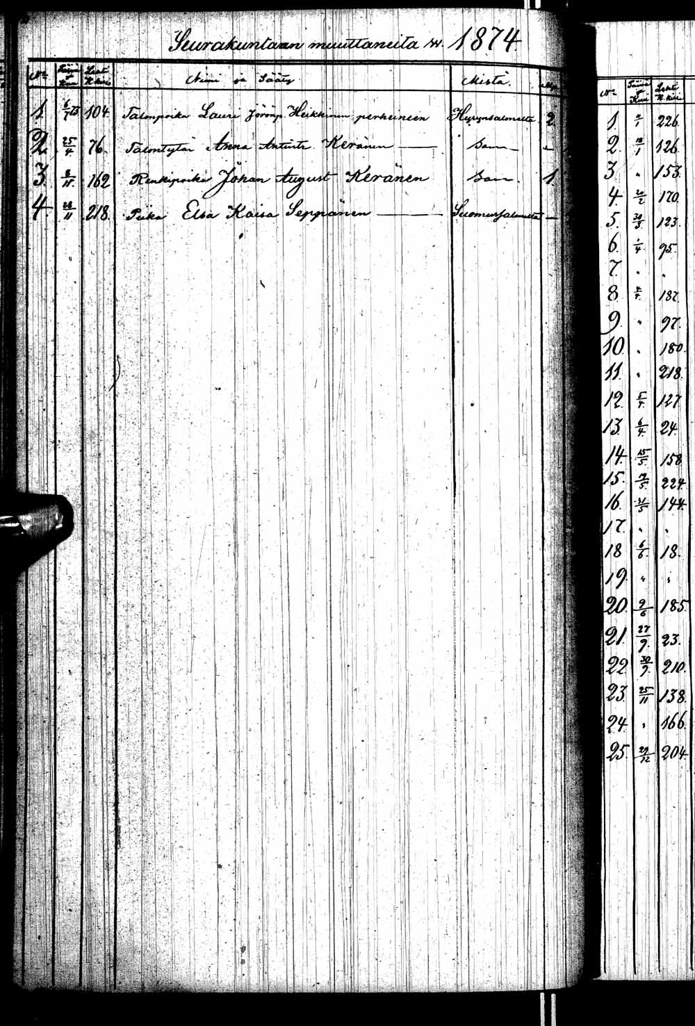 [ kuvat/30.jpg ]