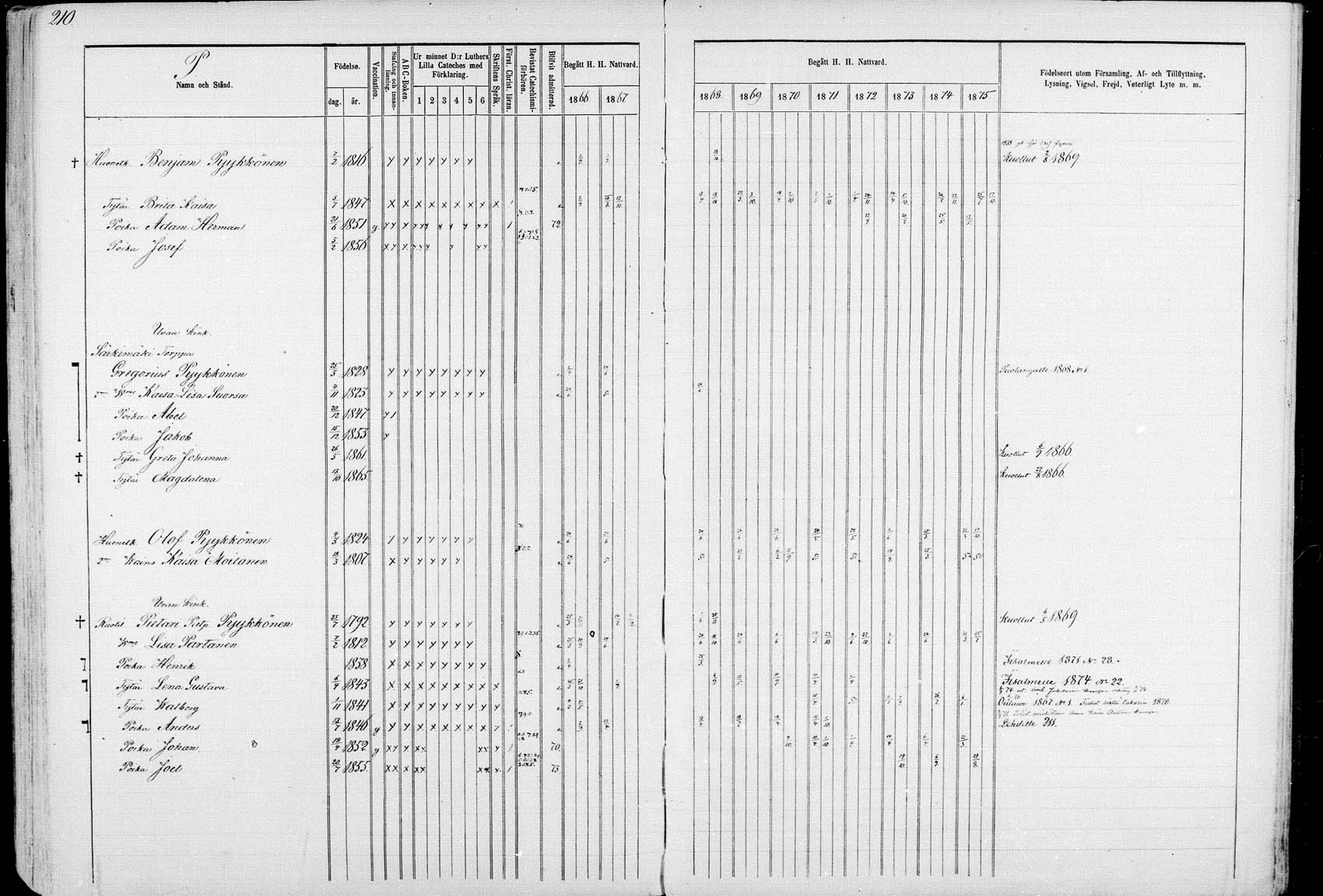 [ kuvat/206.jpg ]