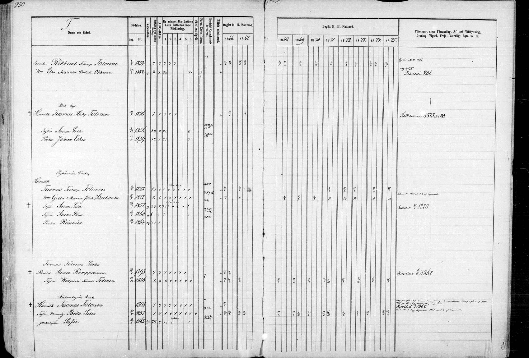 [ kuvat/226.jpg ]