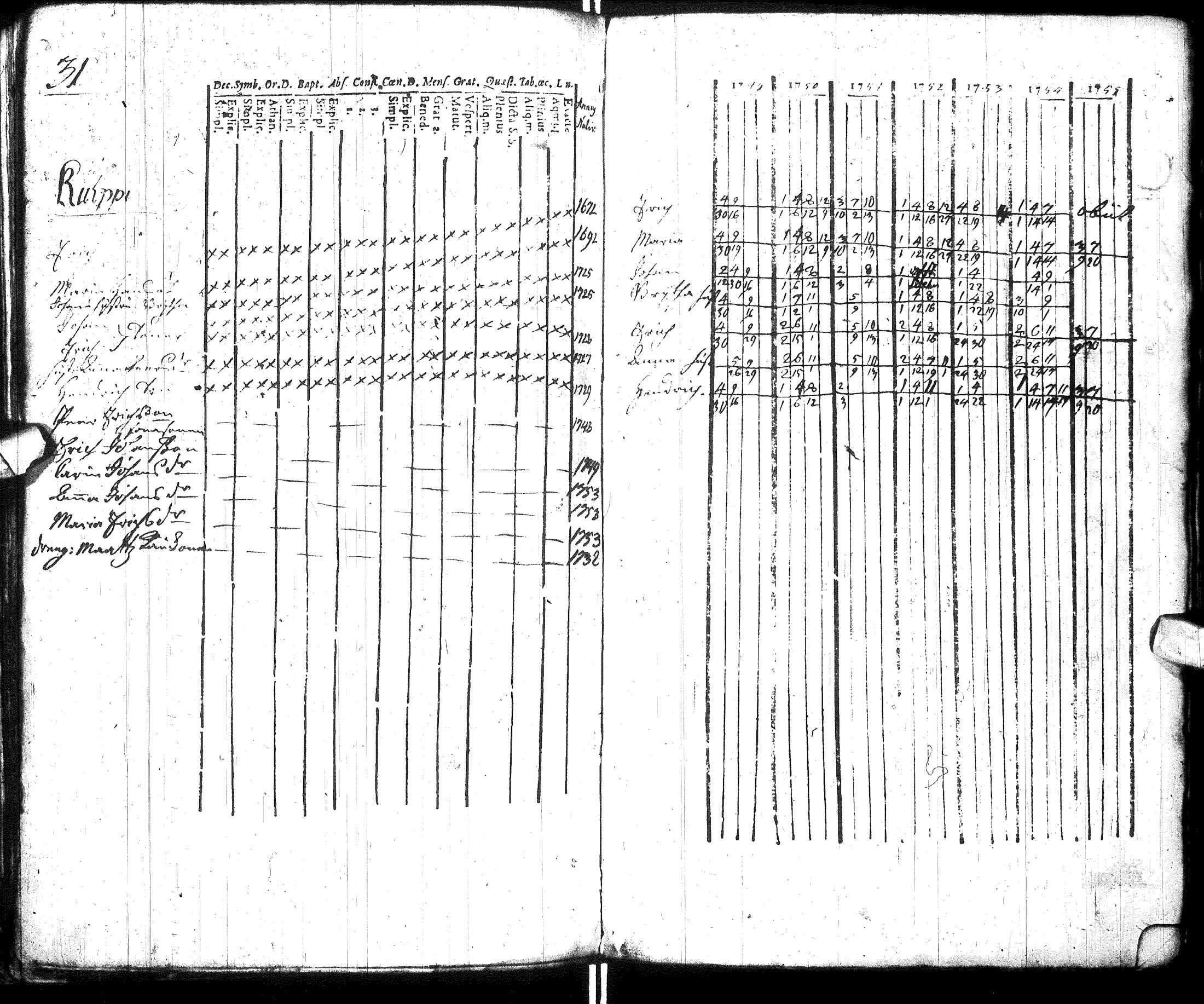 [ kuvat/119.jpg ]