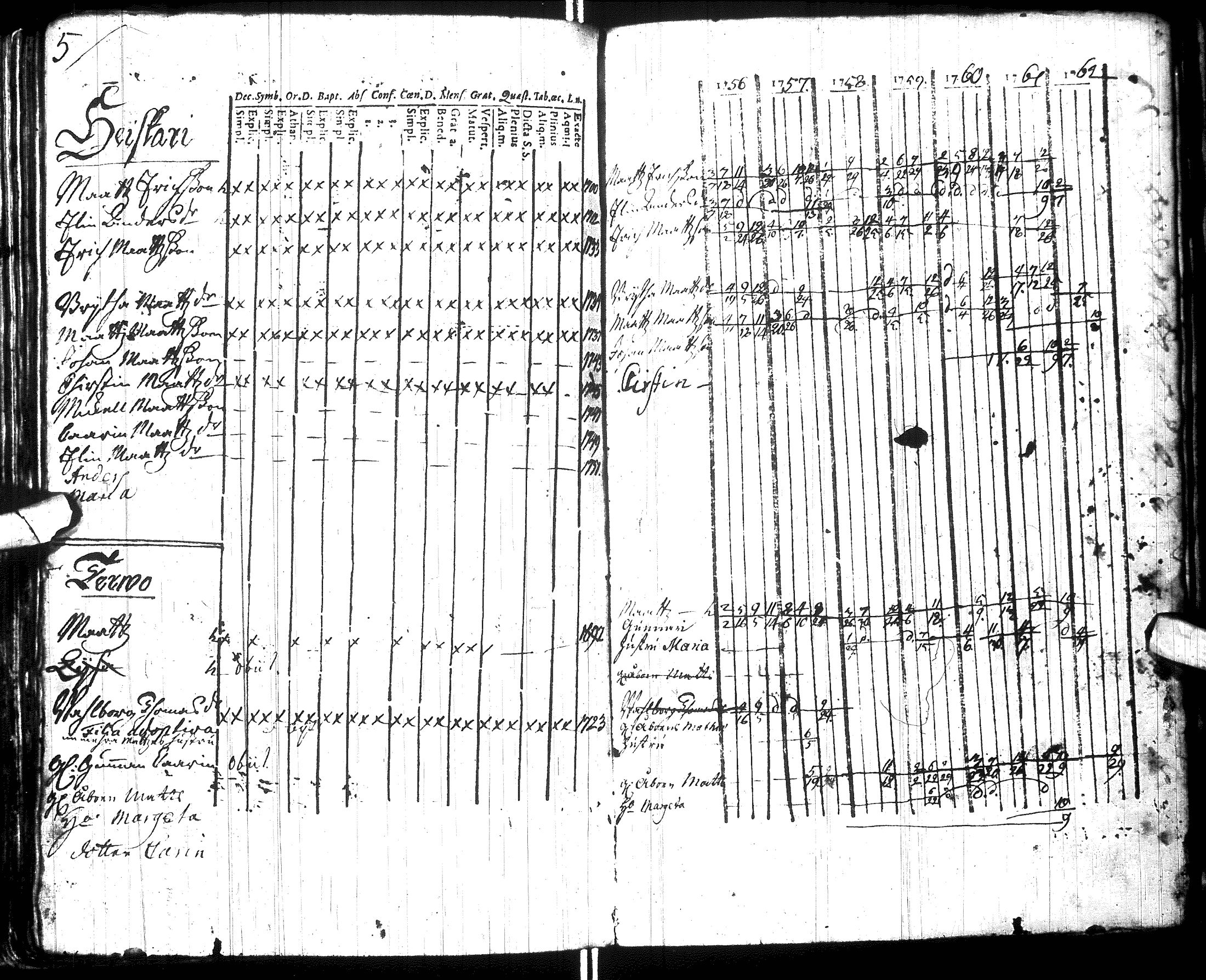 [ kuvat/164.jpg ]