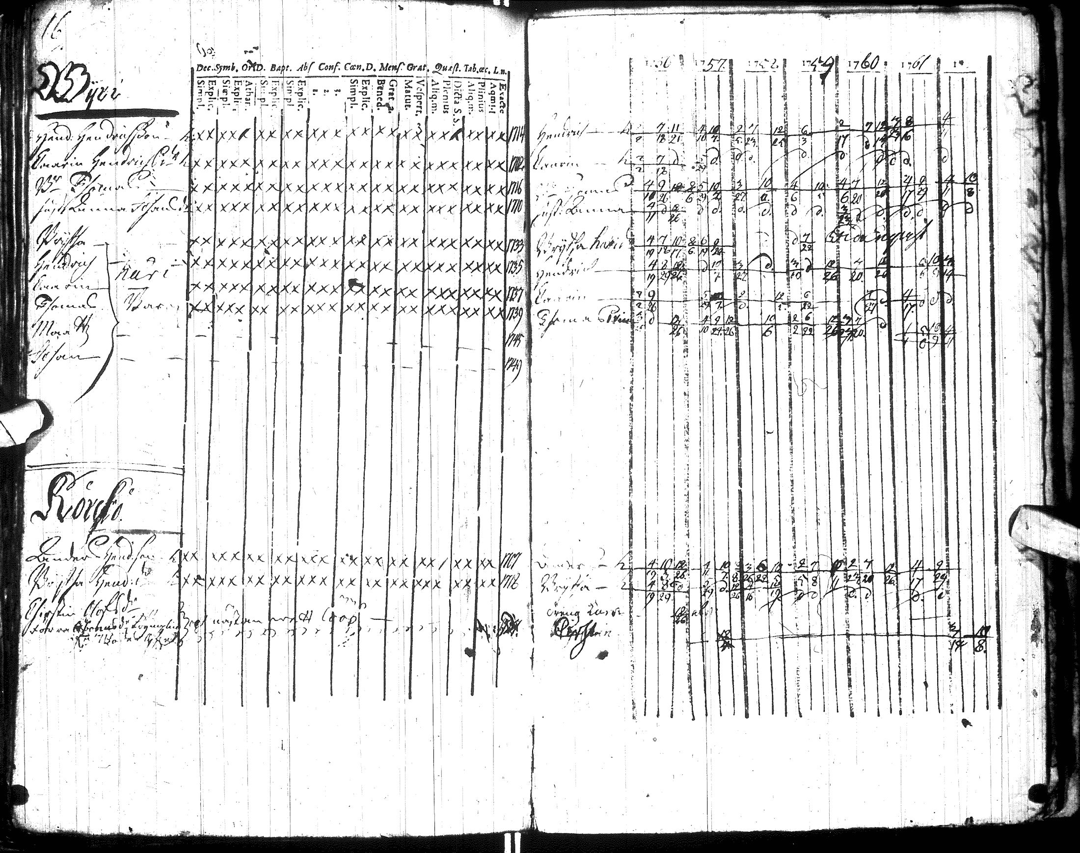[ kuvat/174.jpg ]