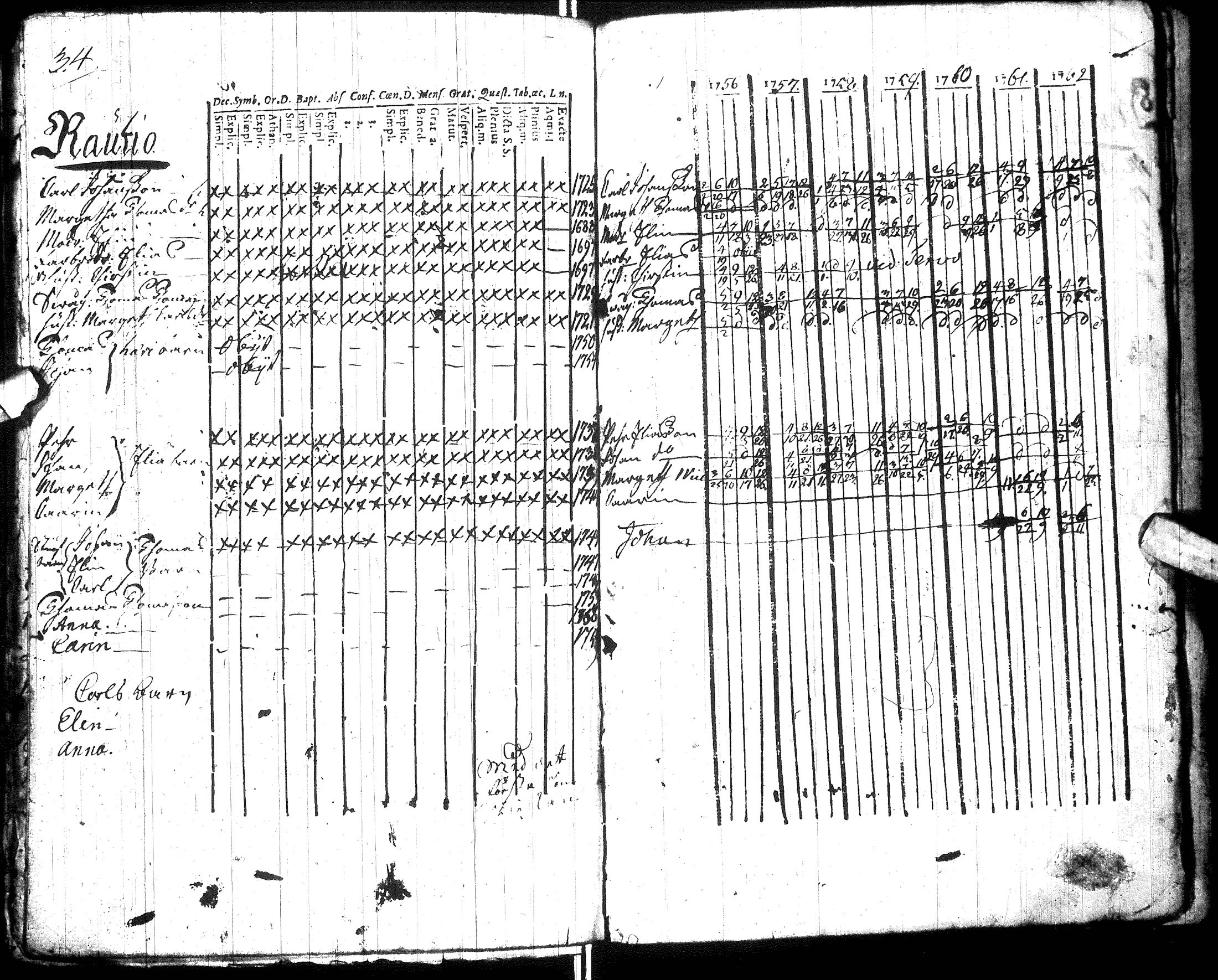 [ kuvat/191.jpg ]