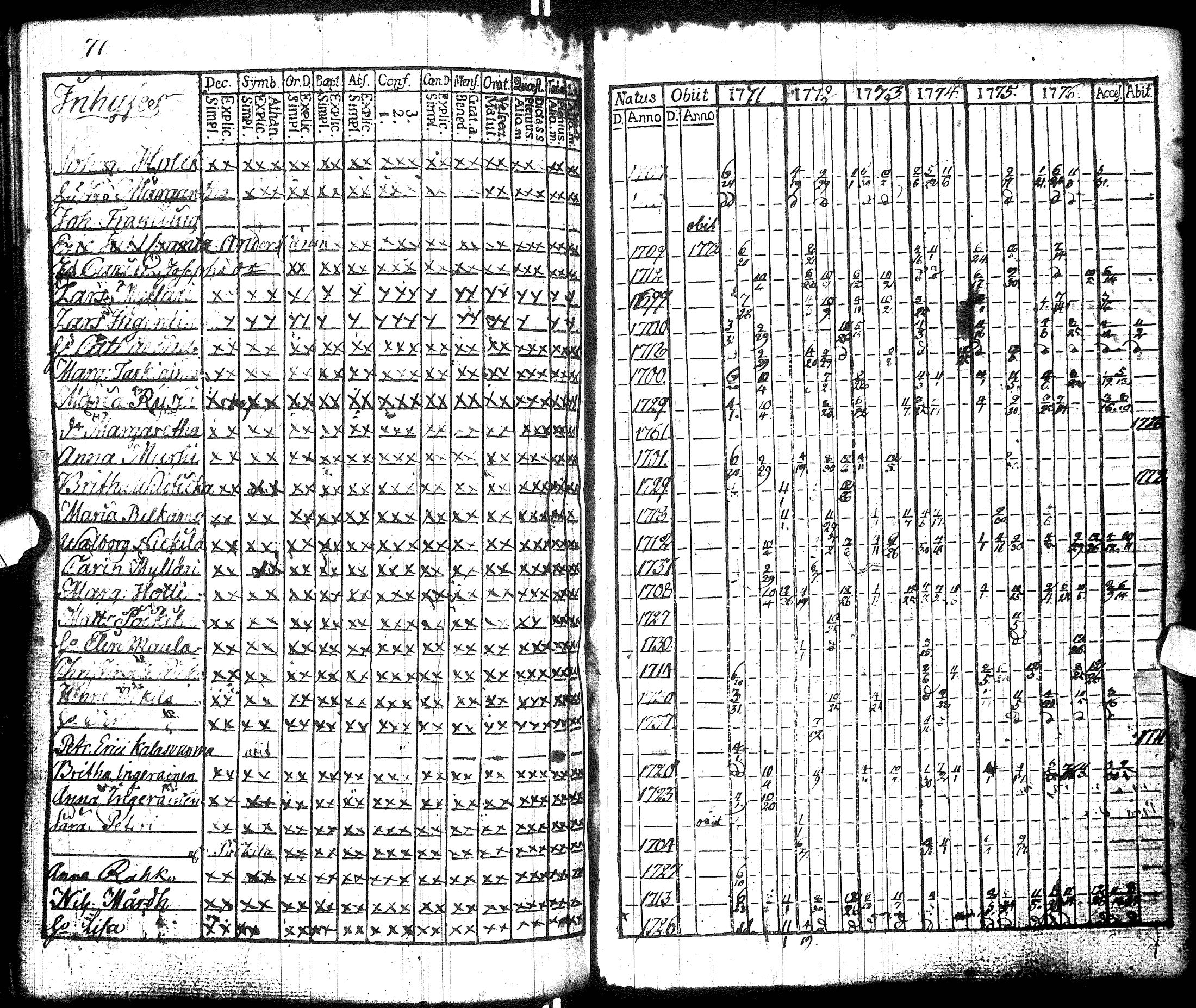 [ kuvat/129.jpg ]
