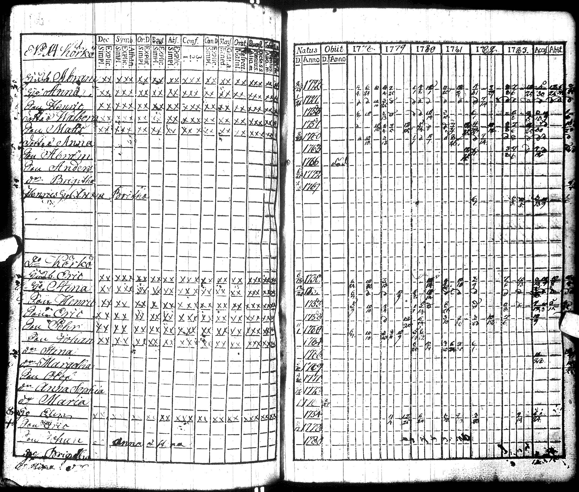 [ kuvat/164.jpg ]