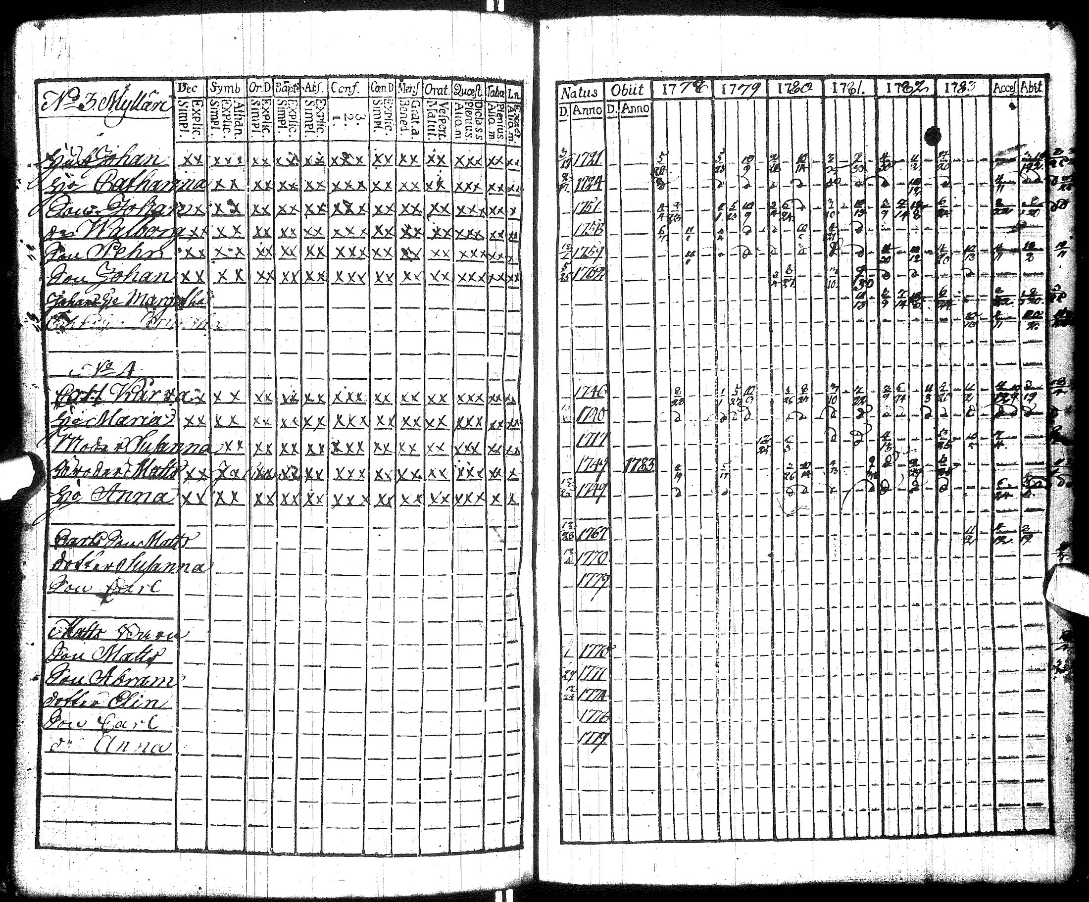 [ kuvat/170.jpg ]