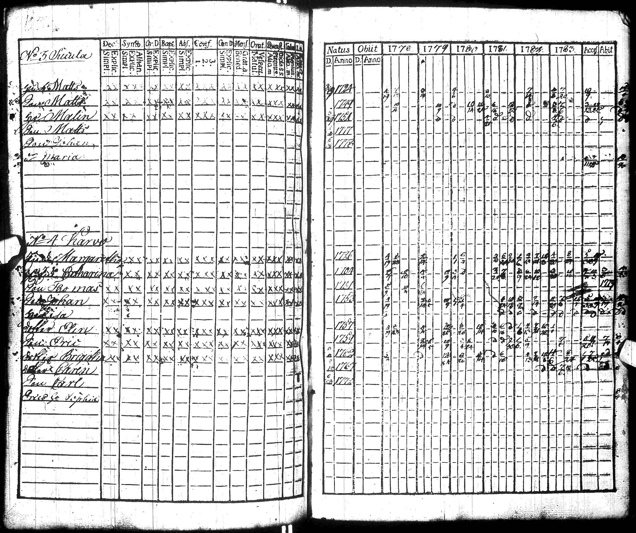 [ kuvat/180.jpg ]