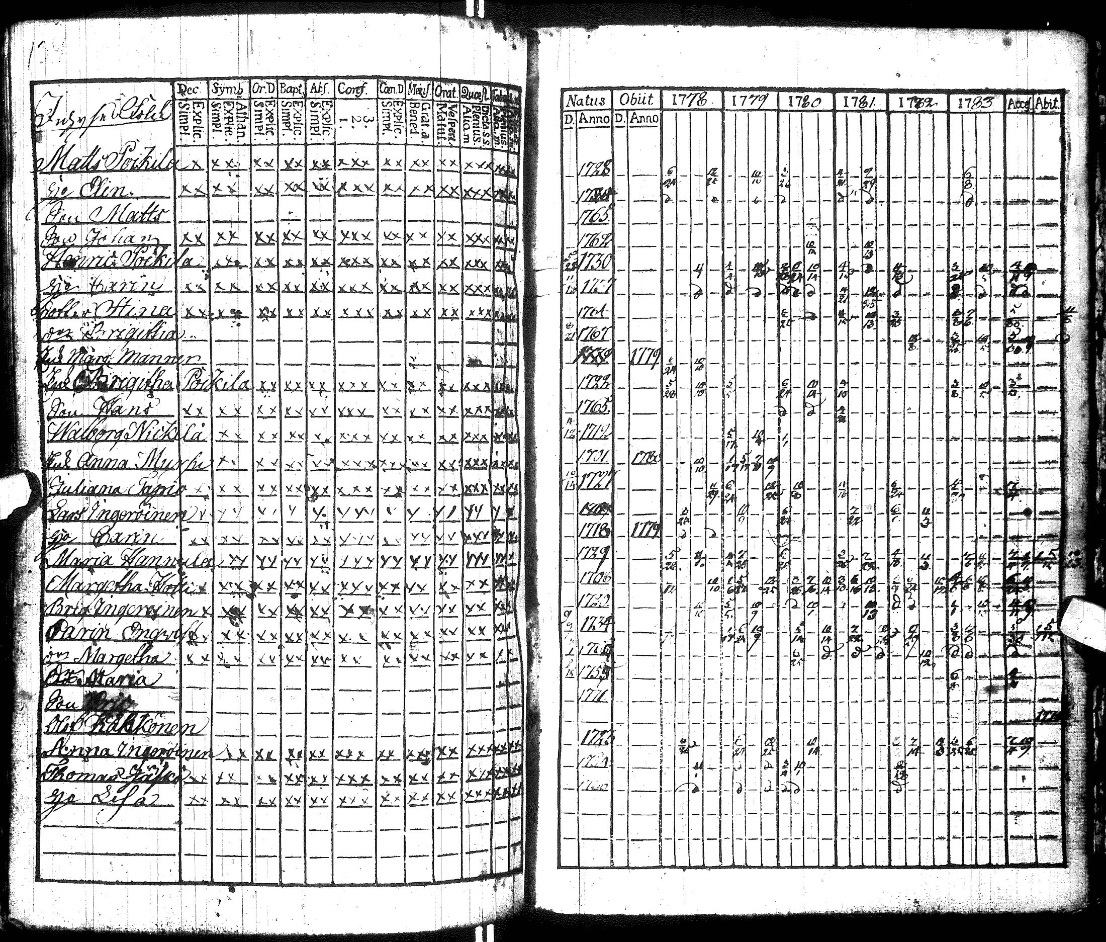 [ kuvat/192.jpg ]