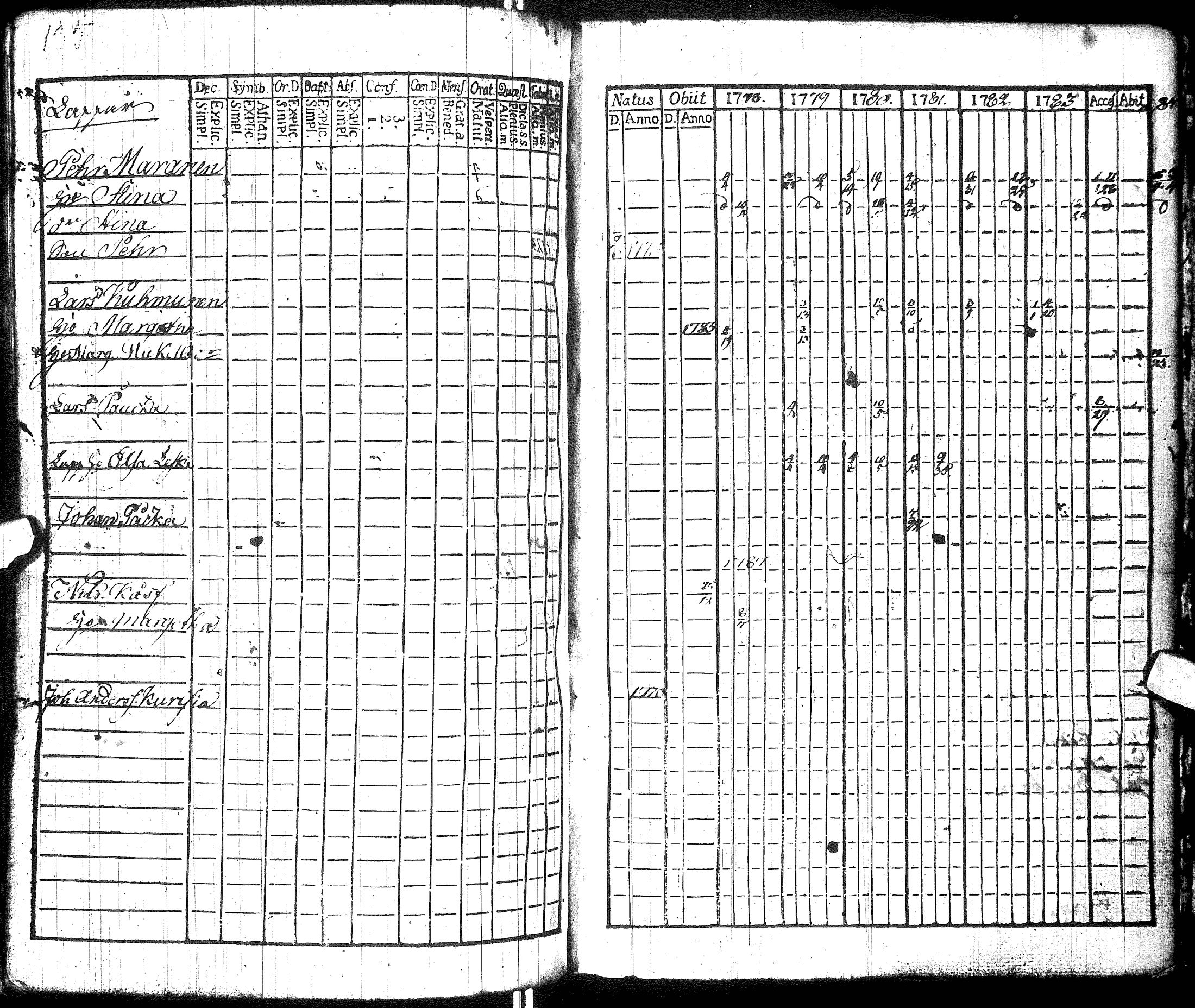 [ kuvat/193.jpg ]
