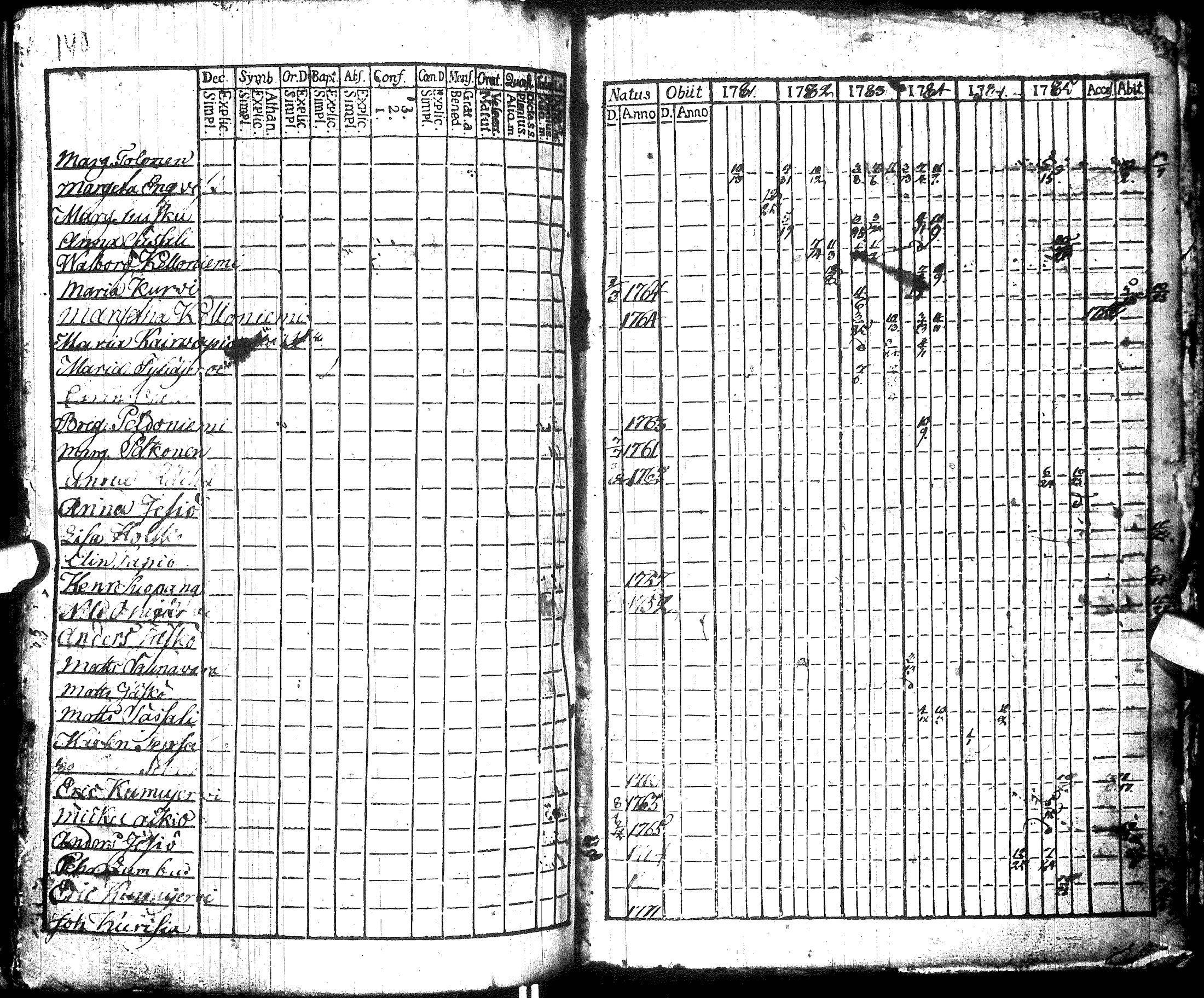 [ kuvat/198.jpg ]