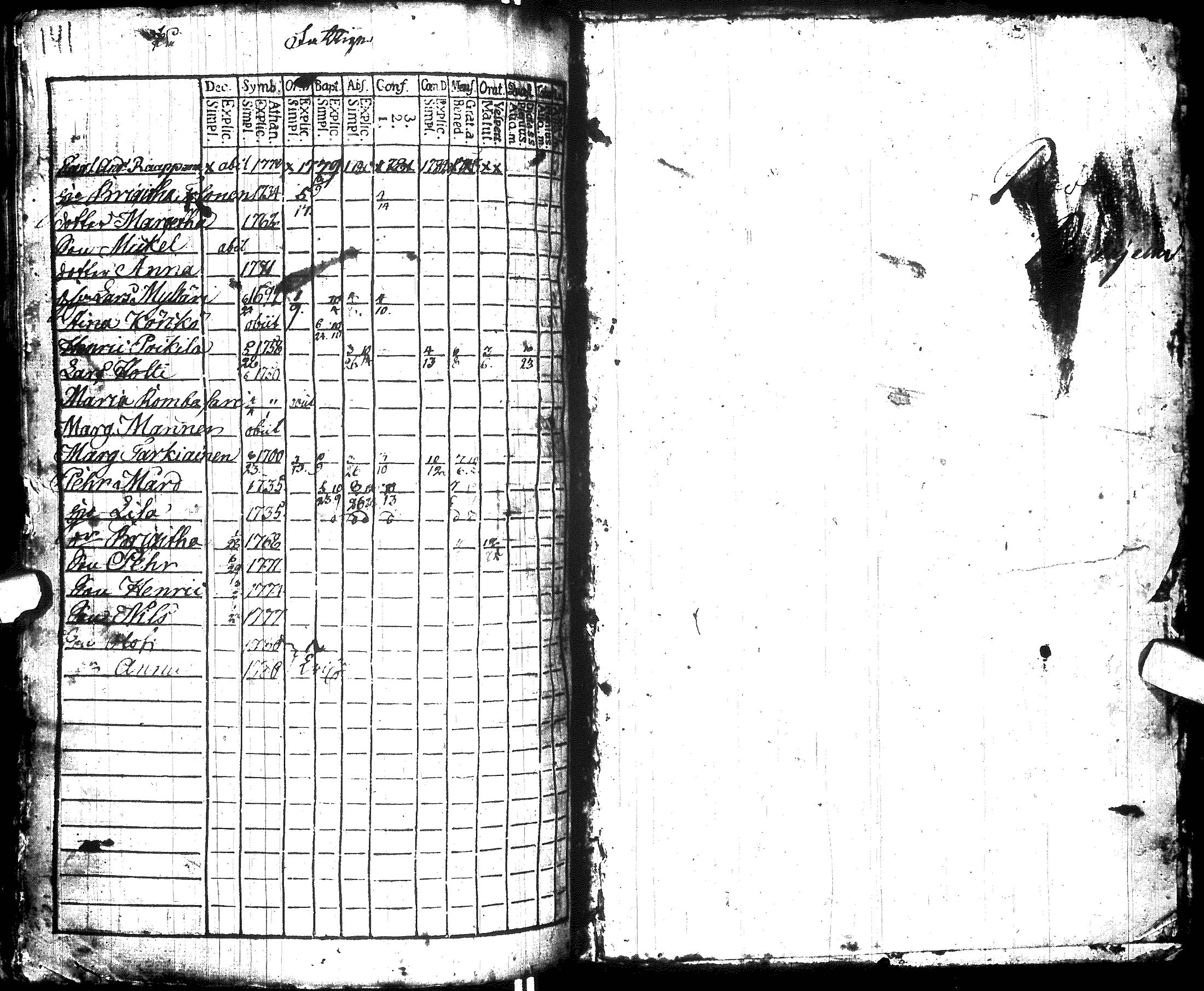 [ kuvat/199.jpg ]