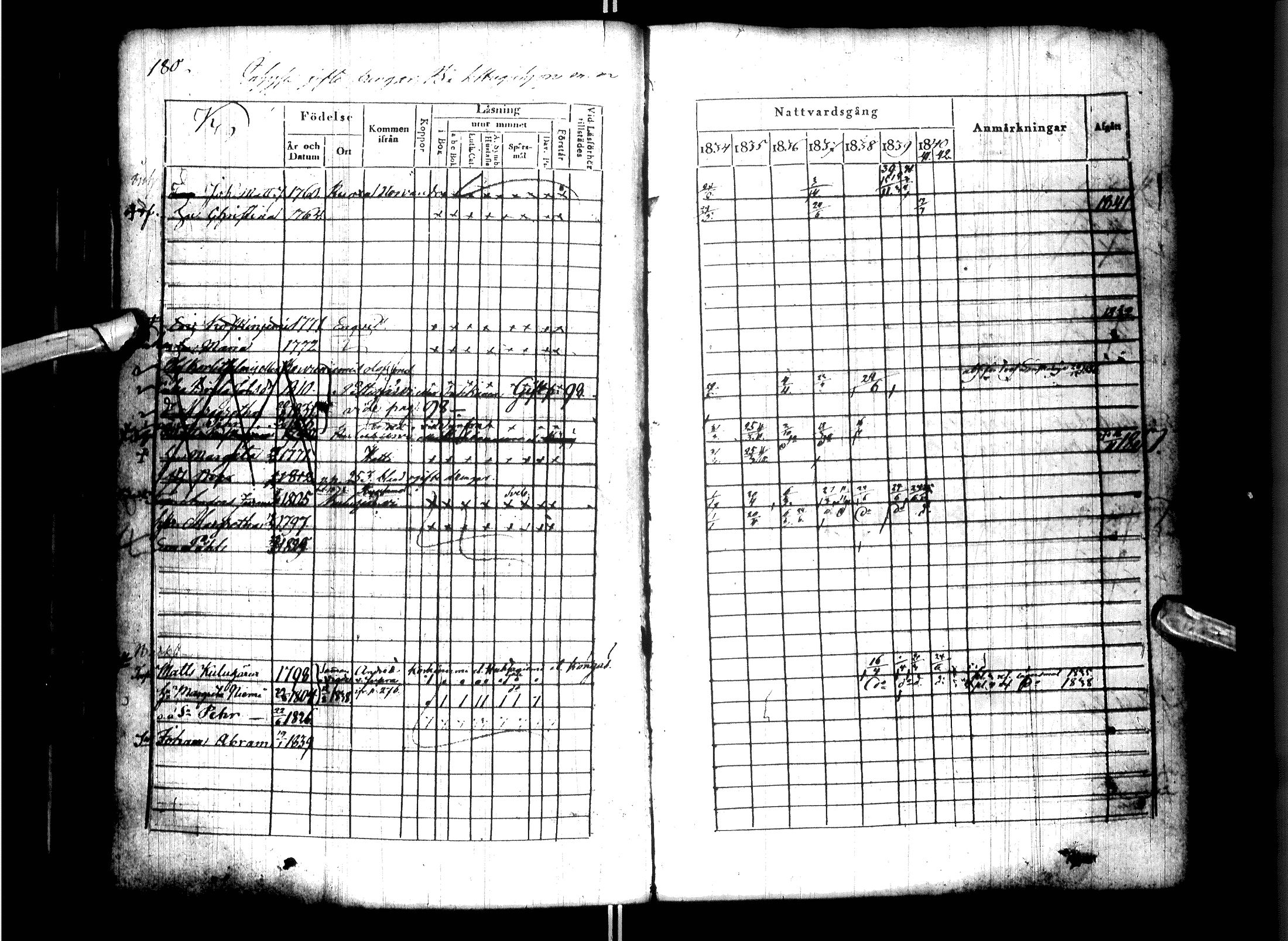 [ kuvat/190.jpg ]