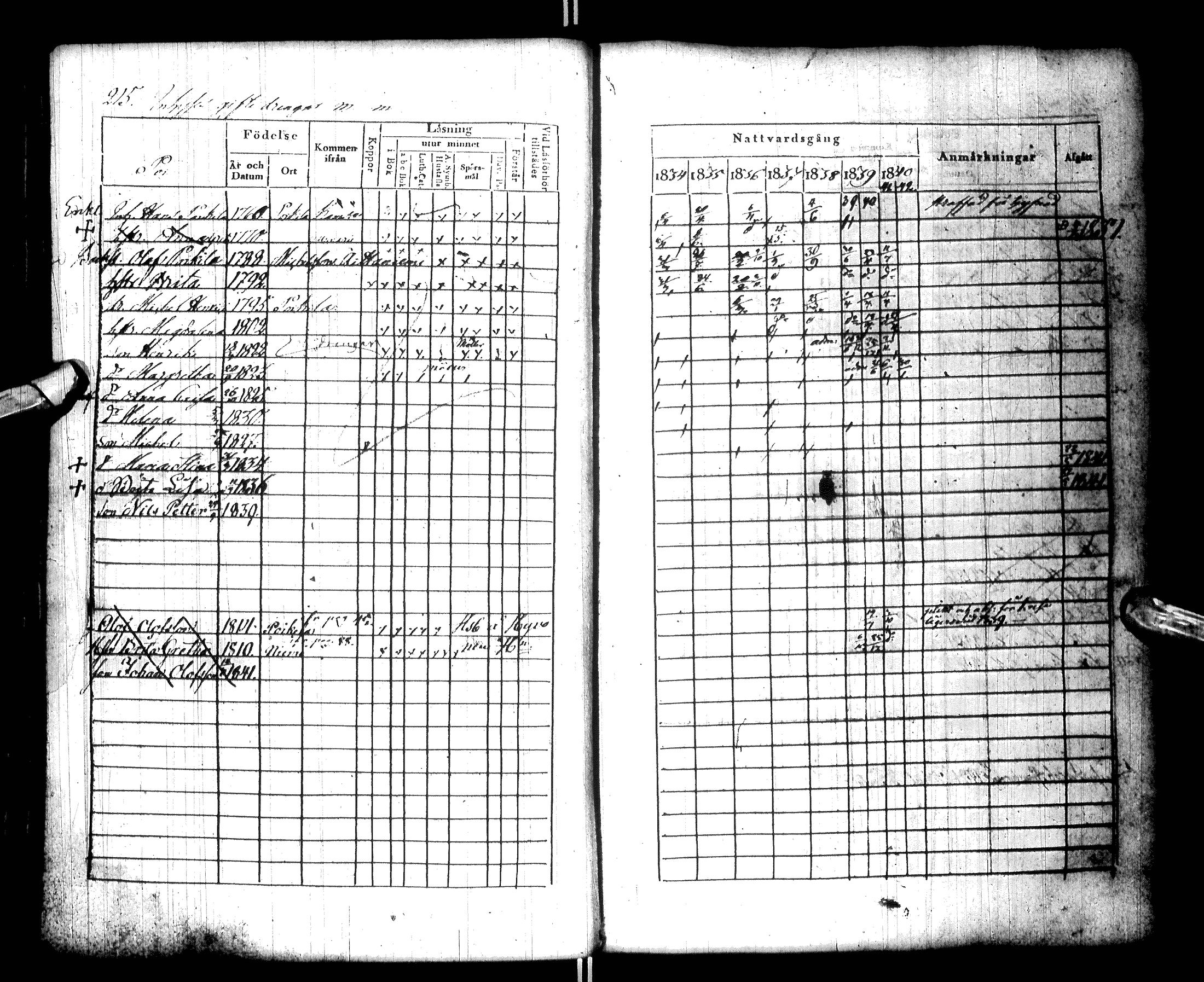[ kuvat/225.jpg ]