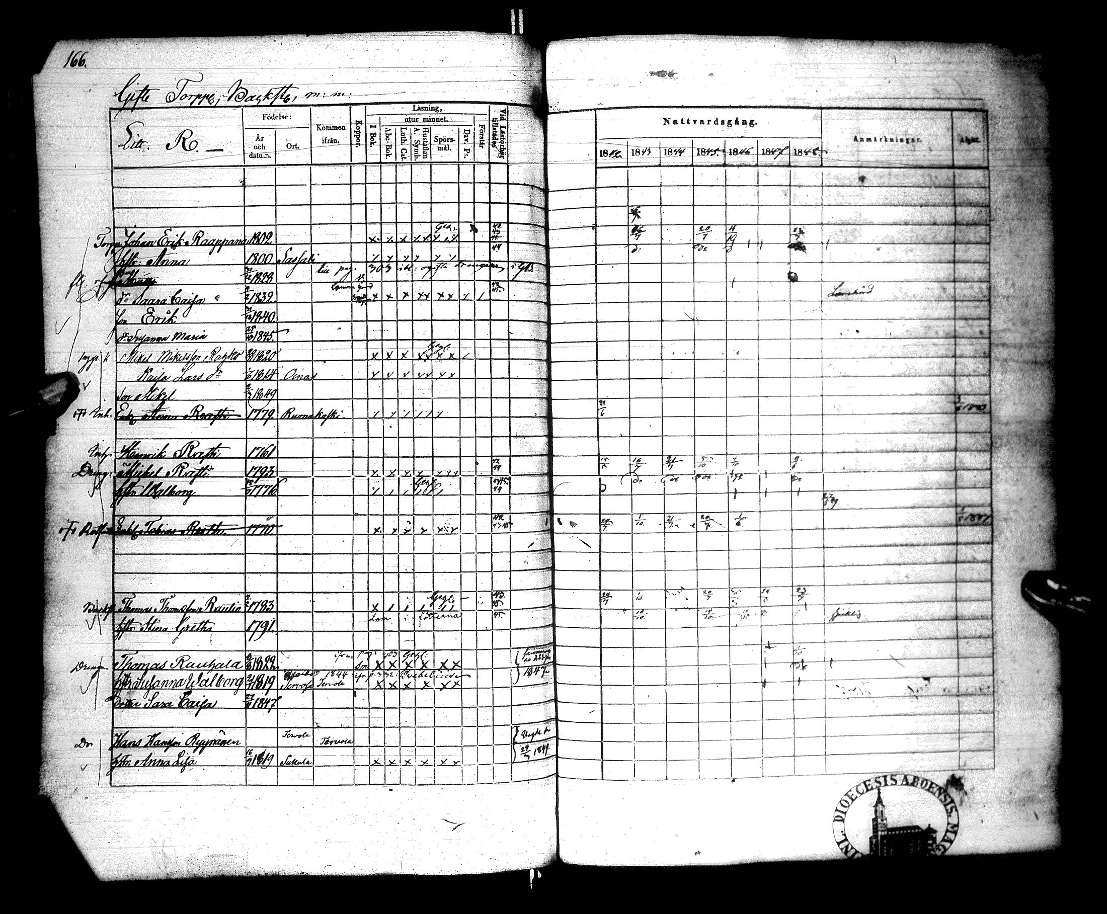 [ kuvat/171.jpg ]