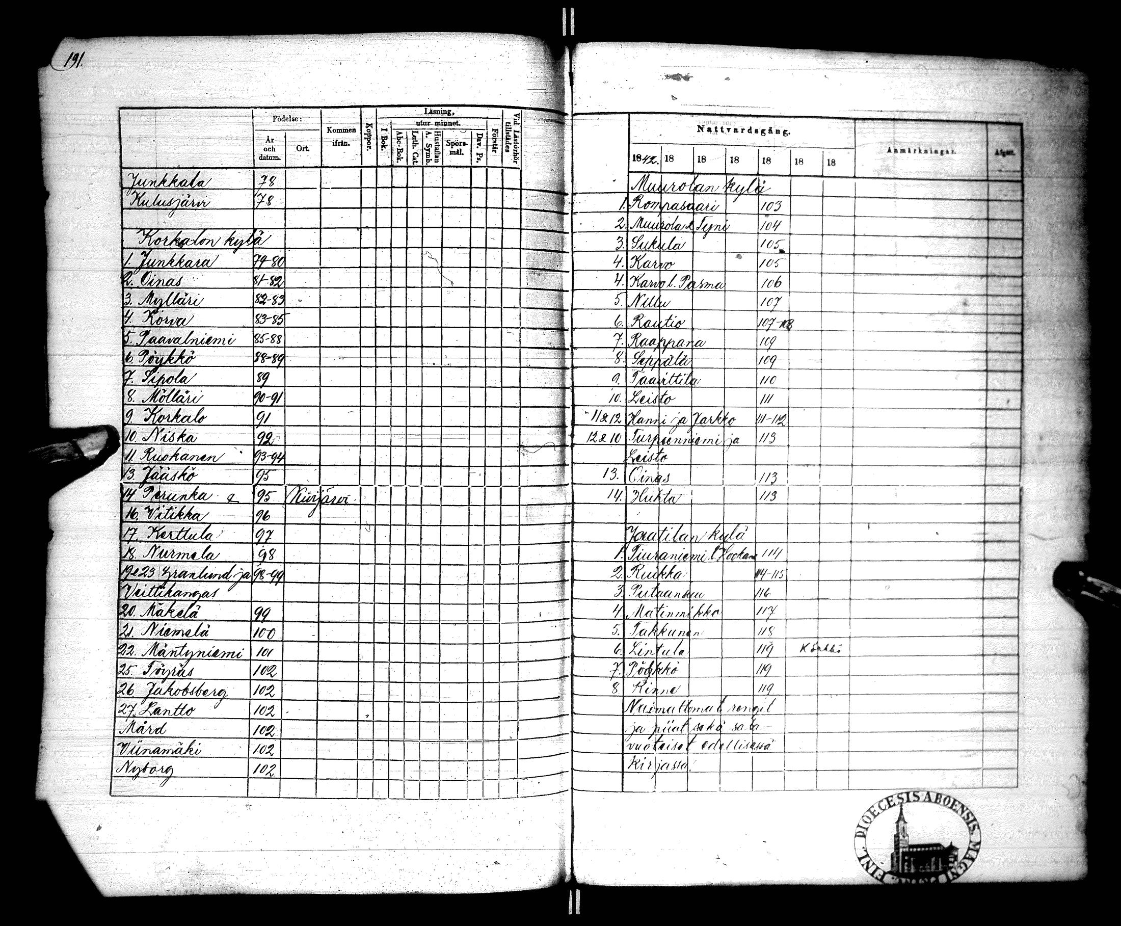 [ kuvat/196.jpg ]