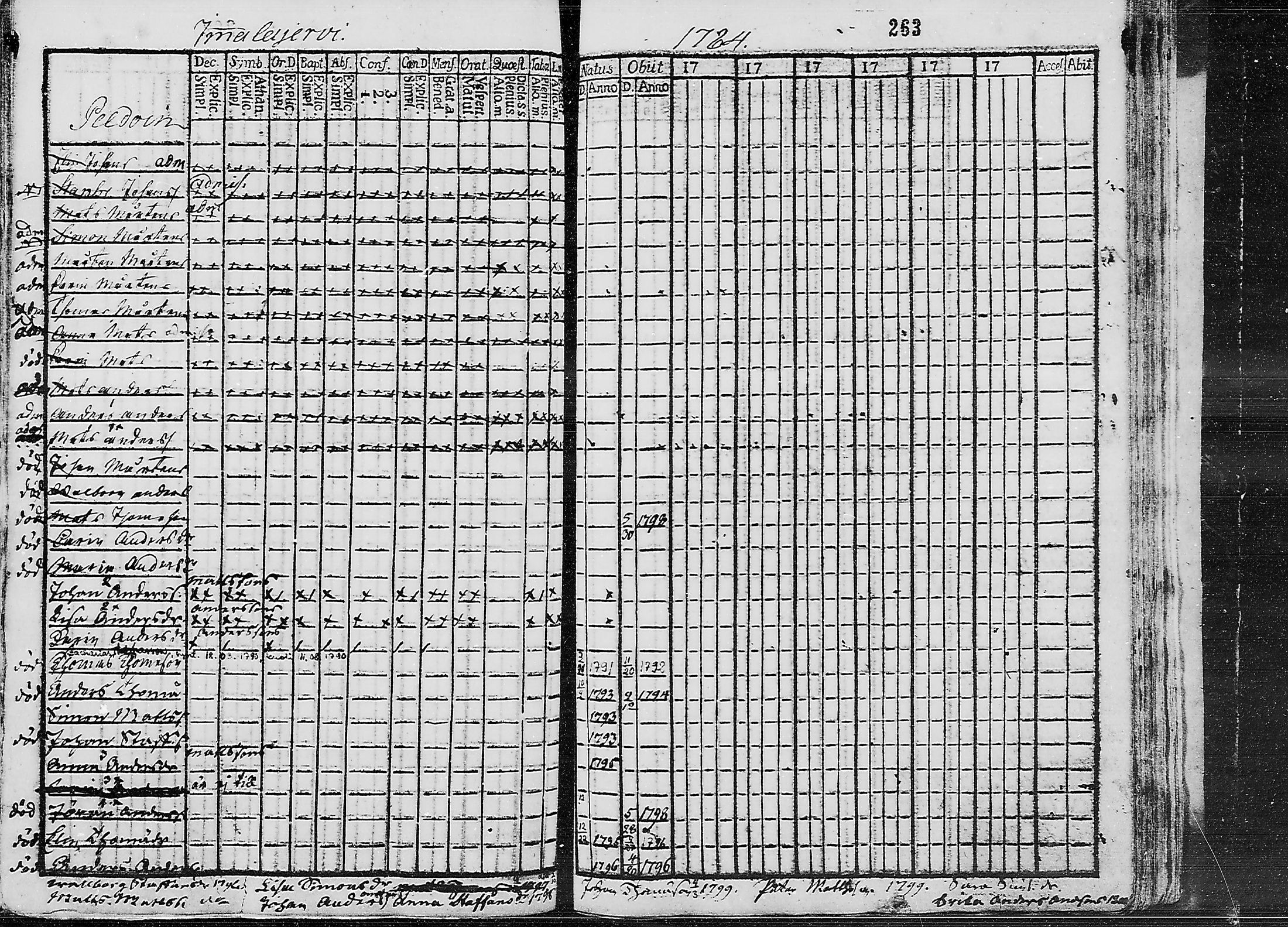 [ kuvat/248.jpg ]