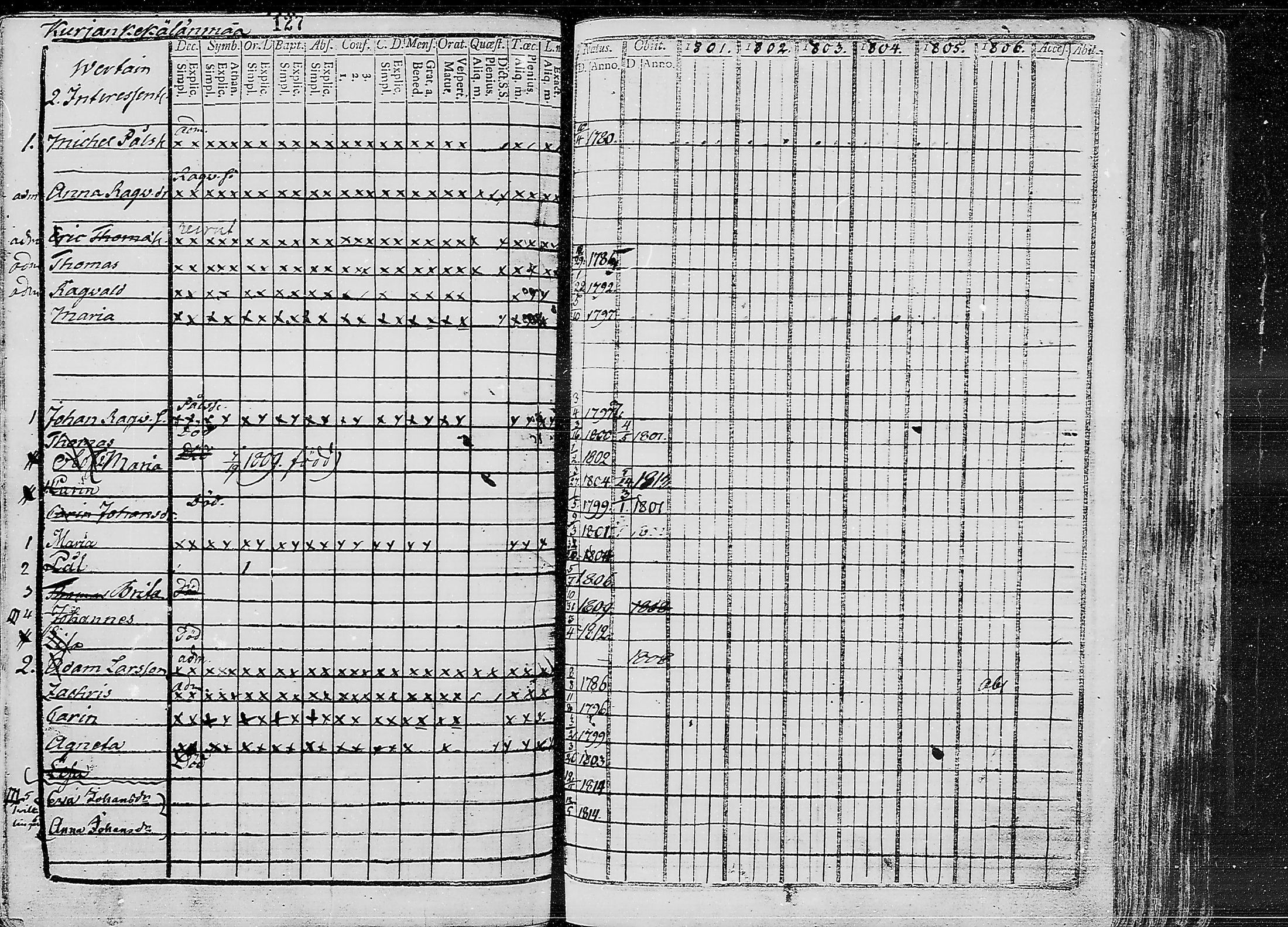 [ kuvat/125.jpg ]