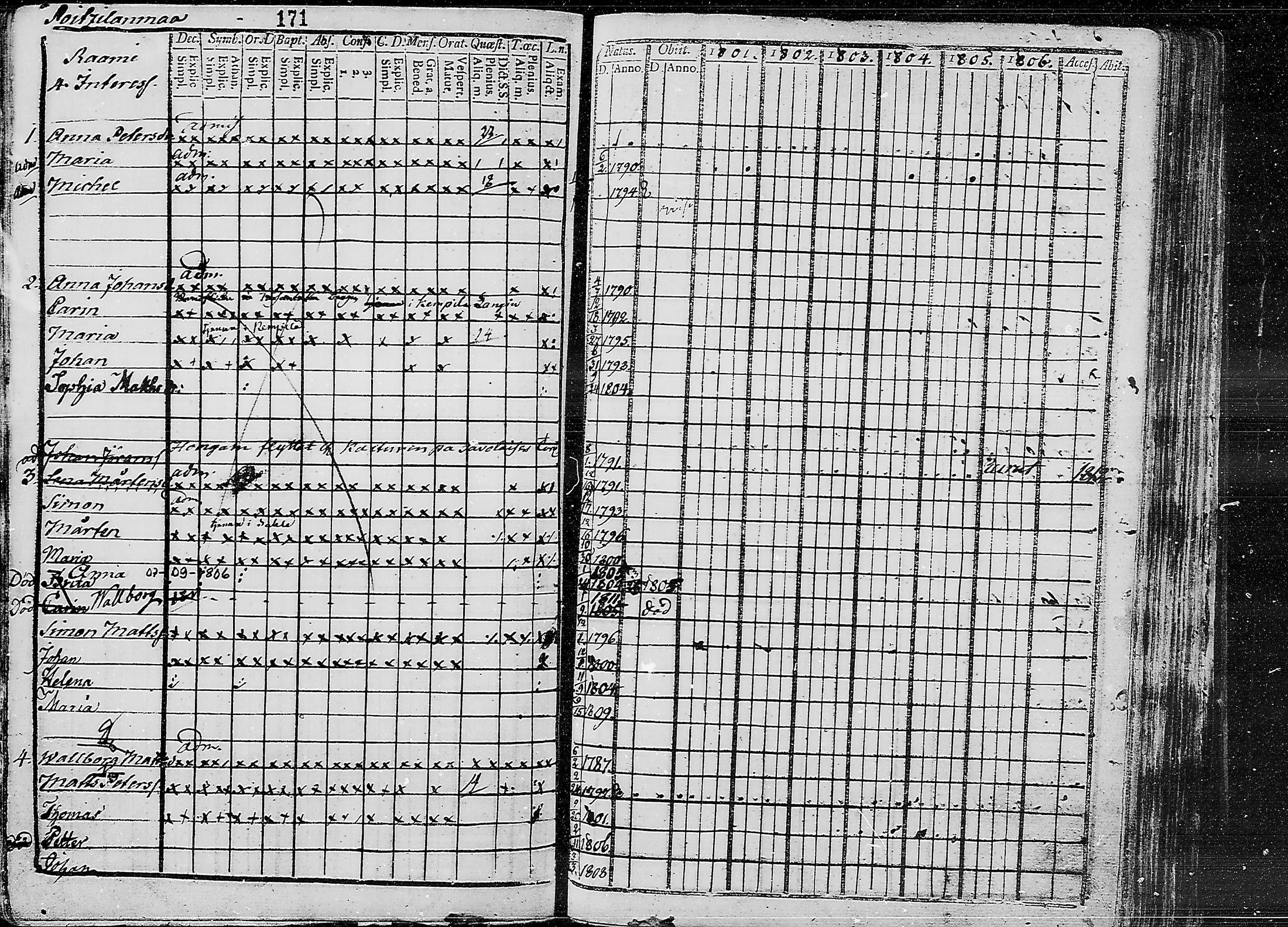 [ kuvat/168.jpg ]