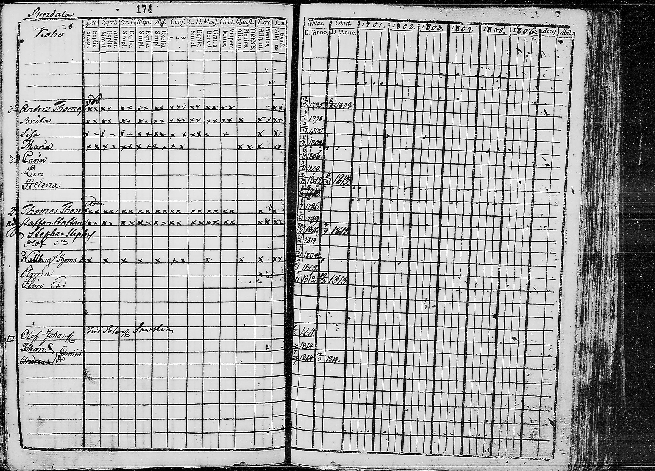 [ kuvat/171.jpg ]