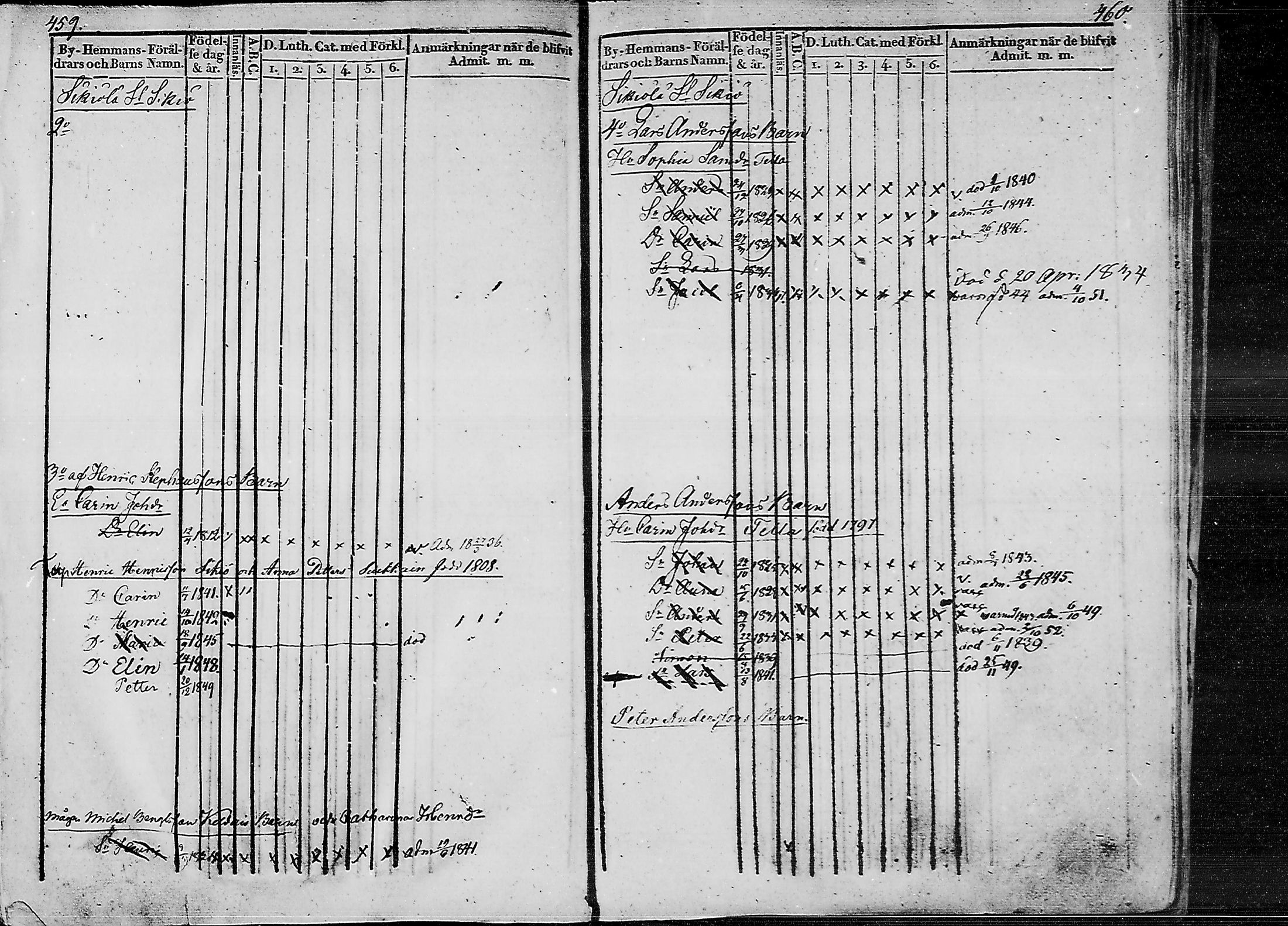 [ kuvat/230.jpg ]