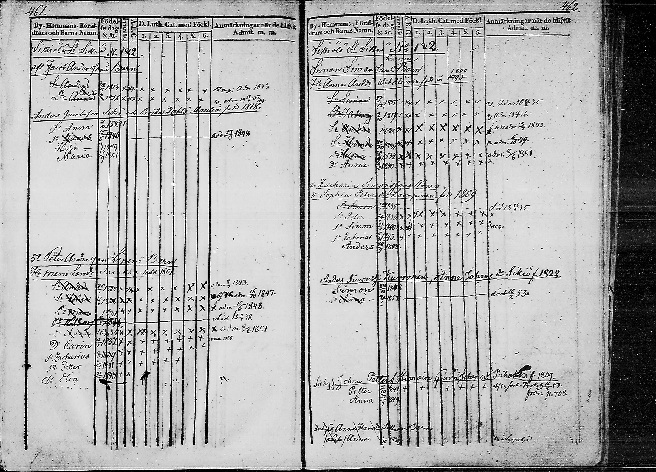 [ kuvat/231.jpg ]