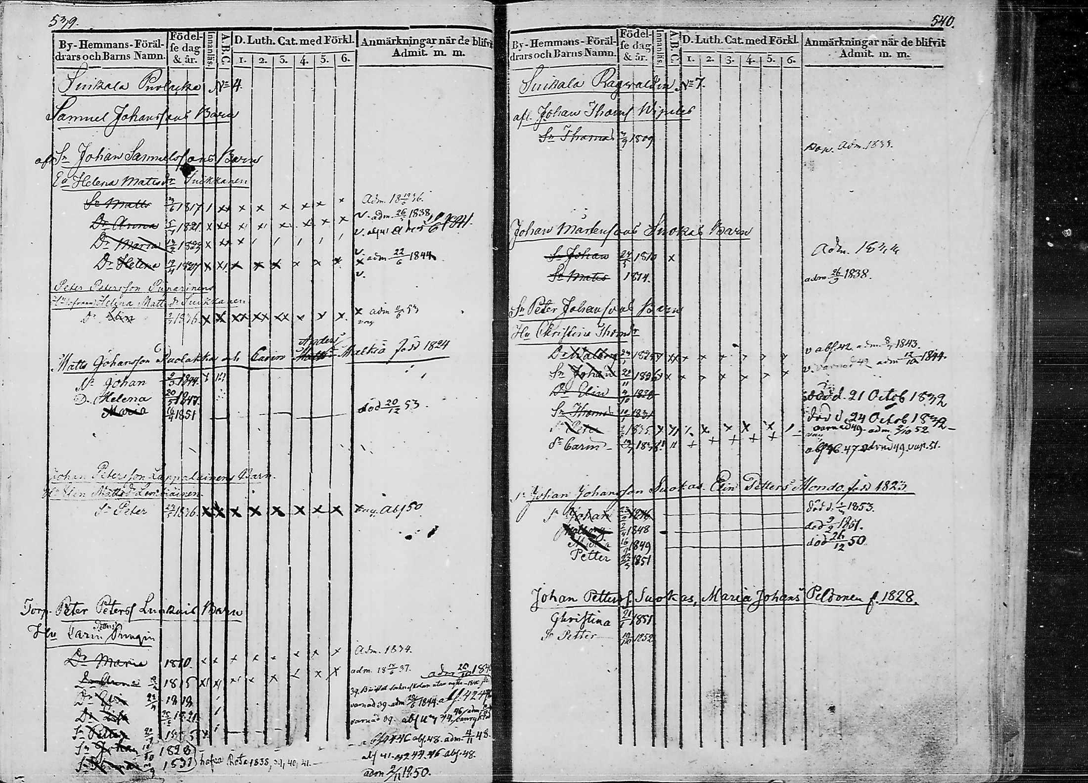 [ kuvat/270.jpg ]