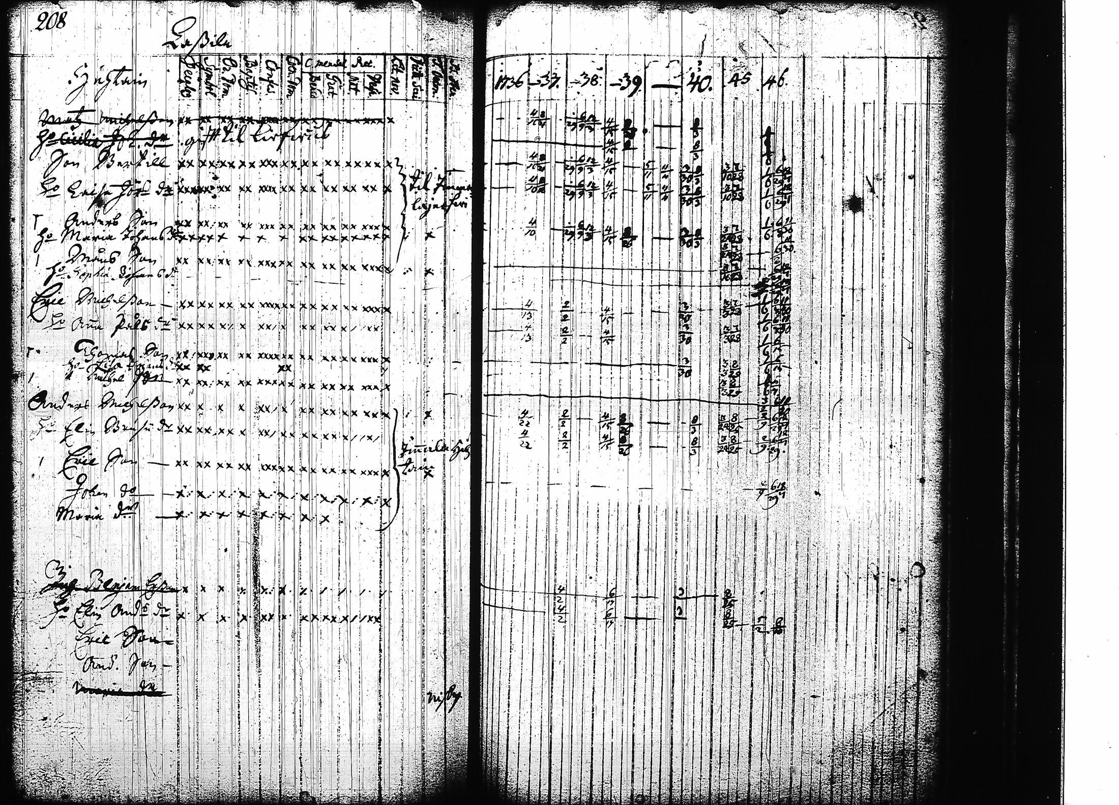 [ kuvat/205.jpg ]