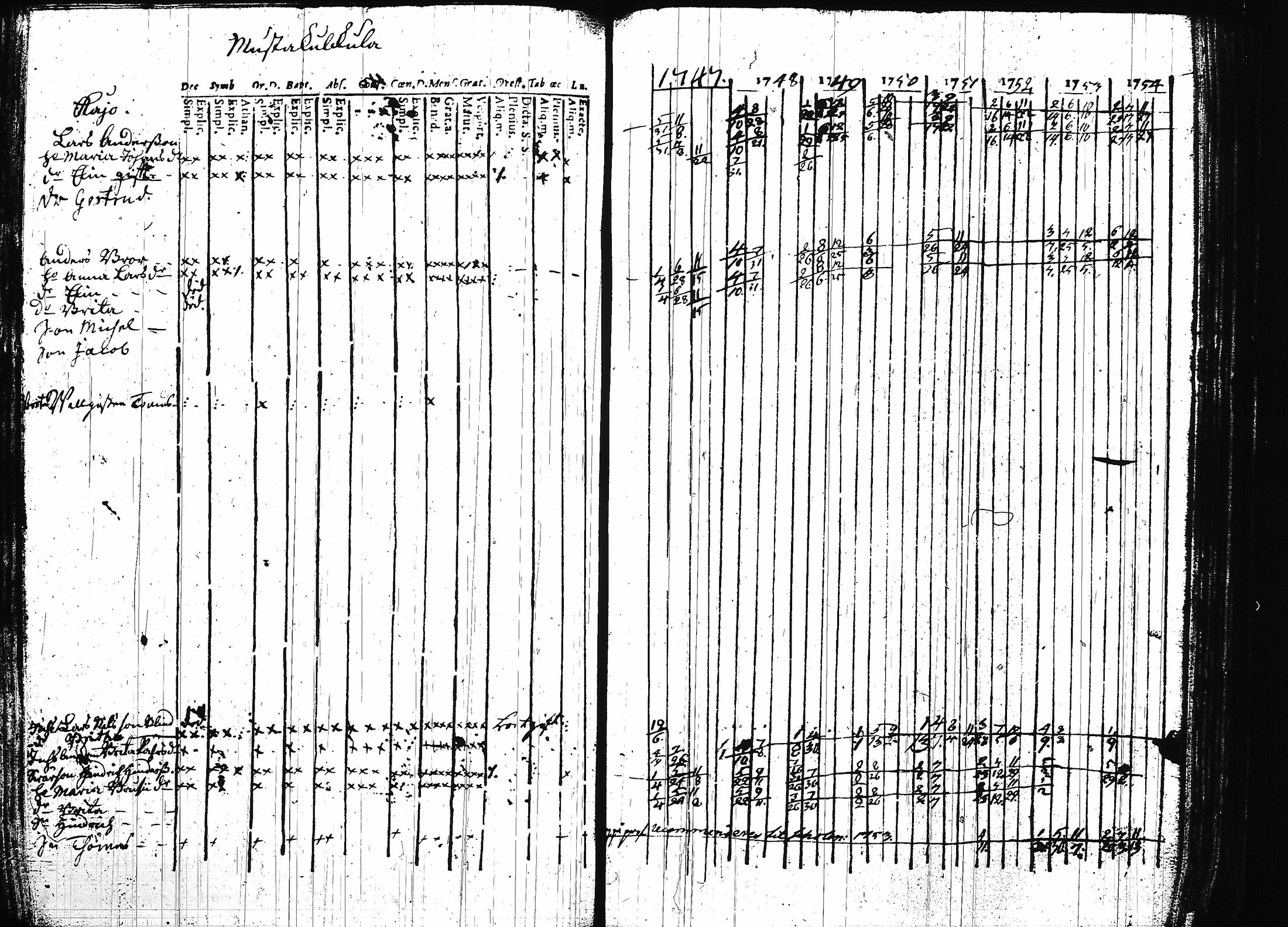 [ kuvat/198.jpg ]