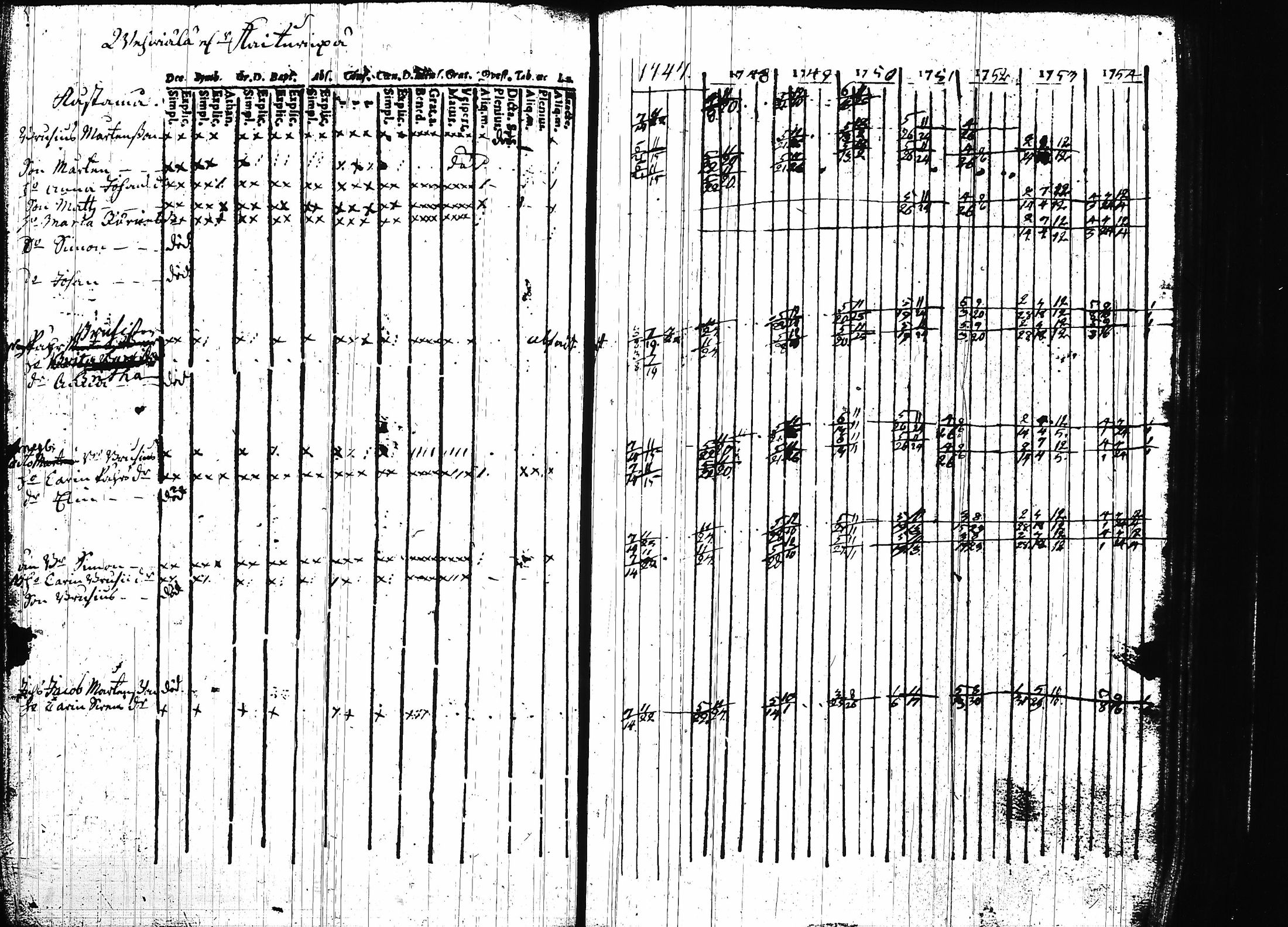 [ kuvat/227.jpg ]