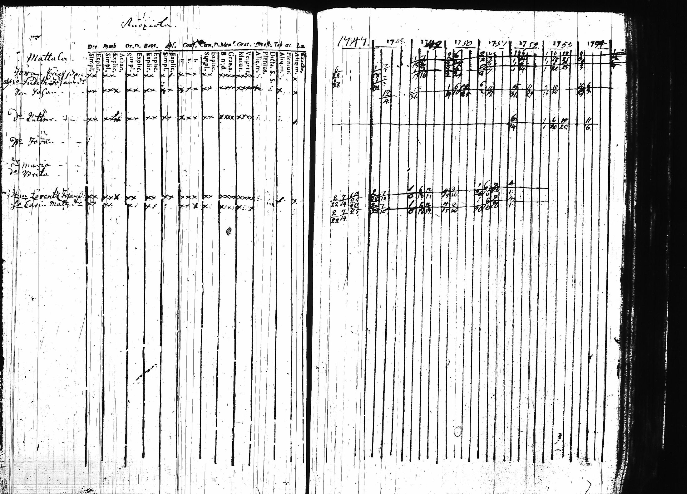 [ kuvat/230.jpg ]